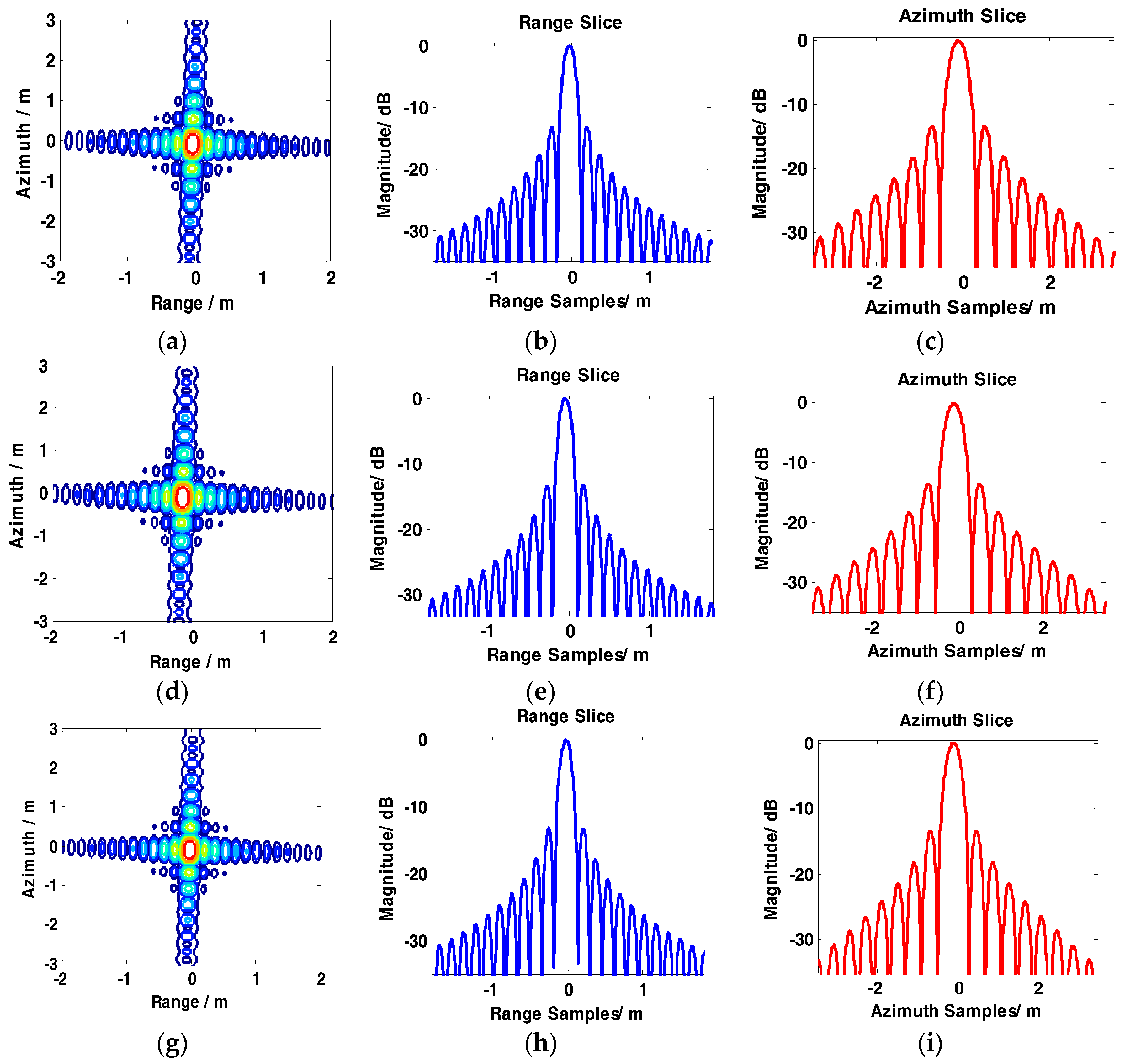 Sensors 17 01237 g010