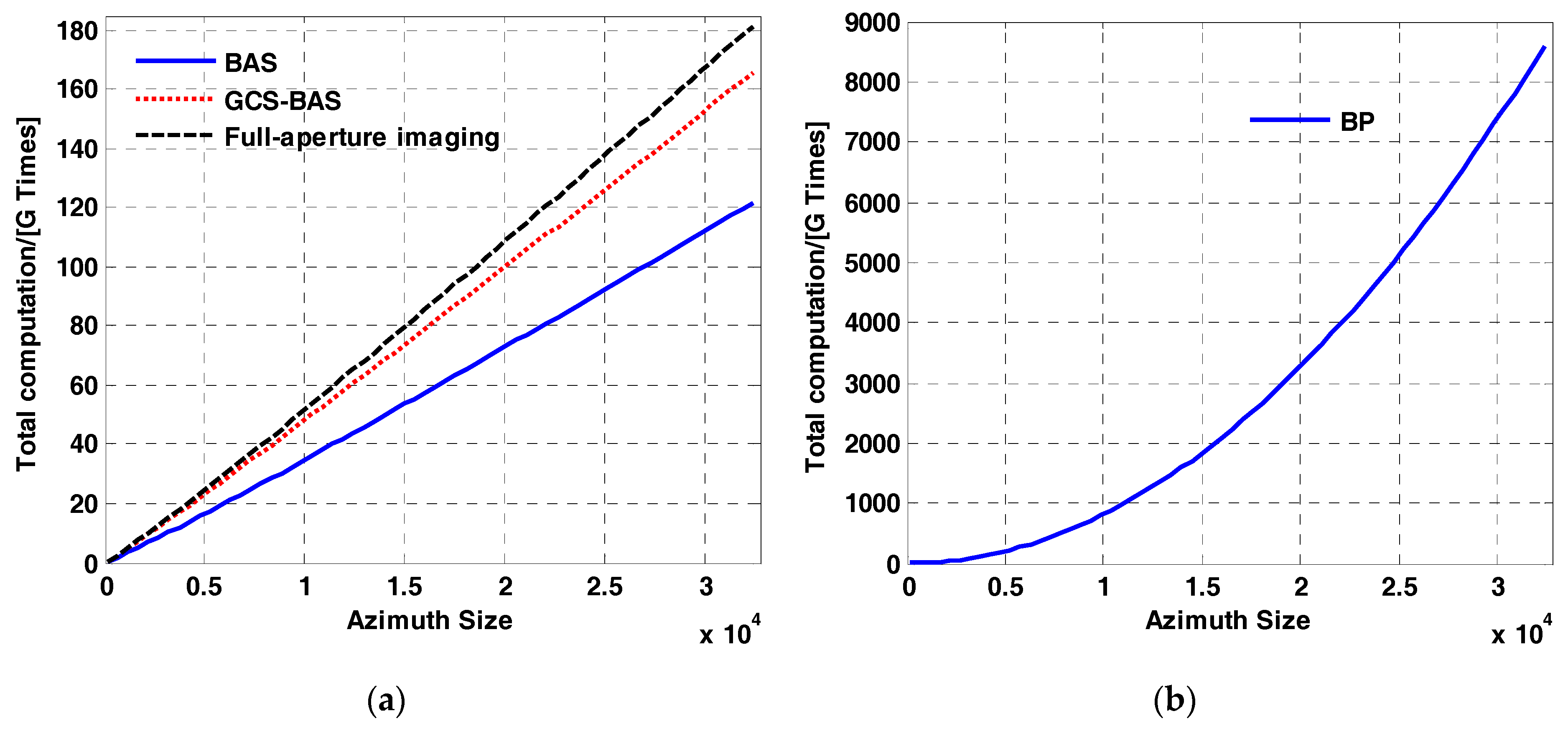 Sensors 17 01237 g012