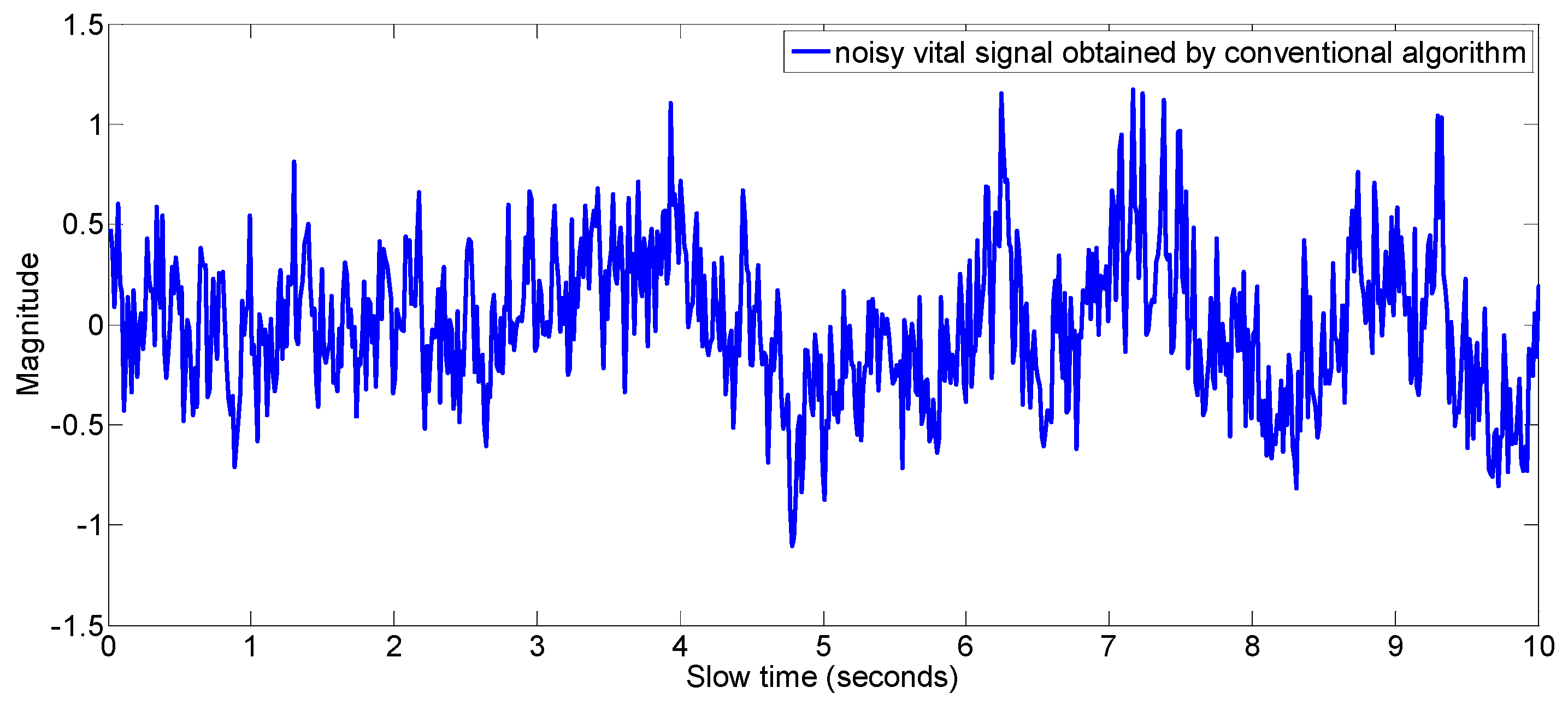 Sensors 17 01240 g001