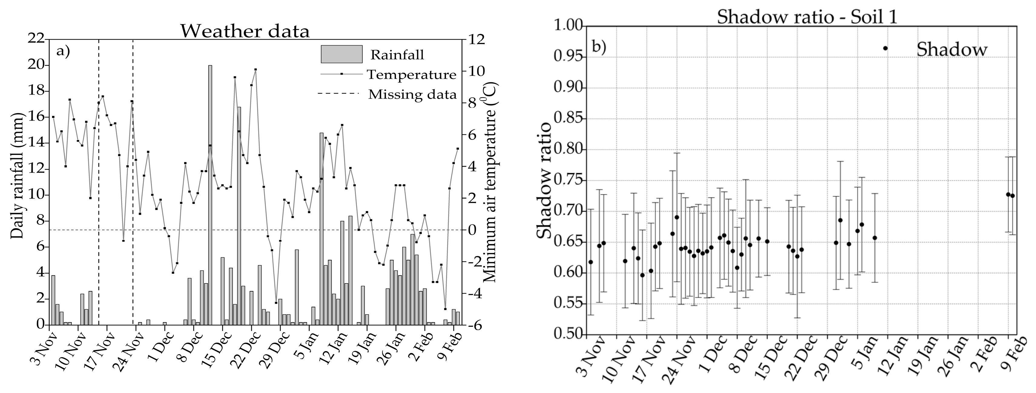 Sensors 17 01241 g005a