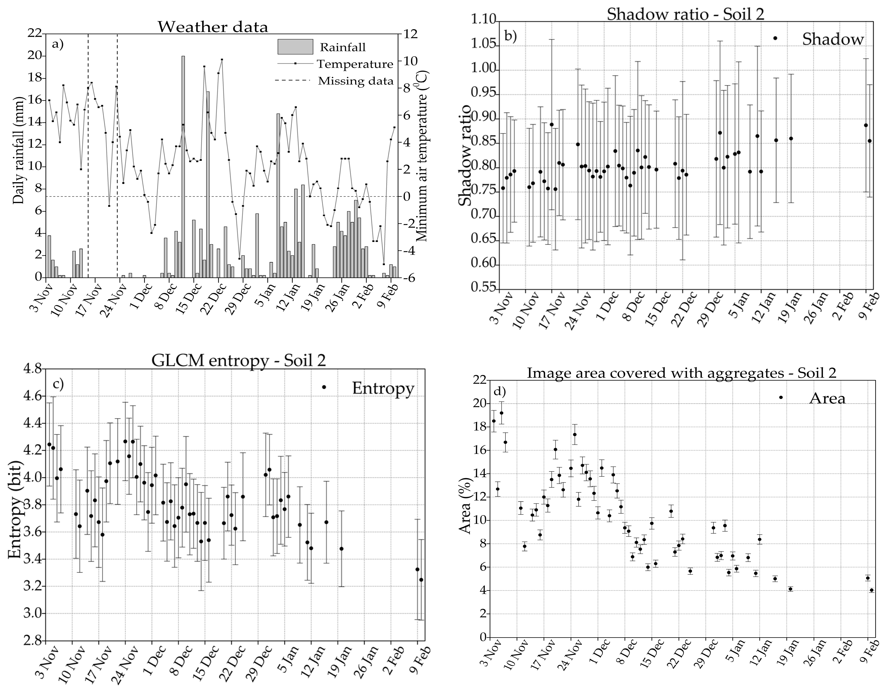 Sensors 17 01241 g006