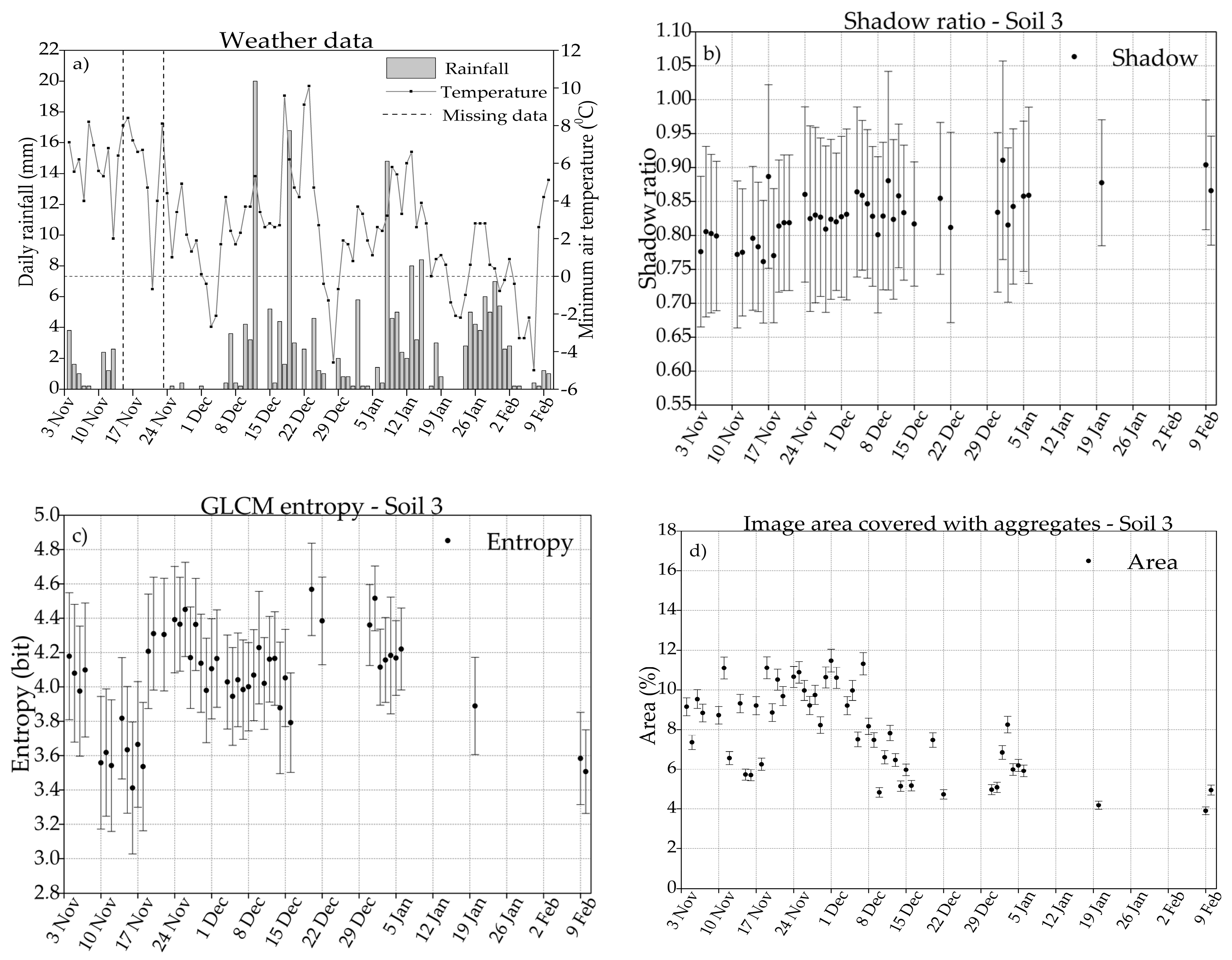 Sensors 17 01241 g007