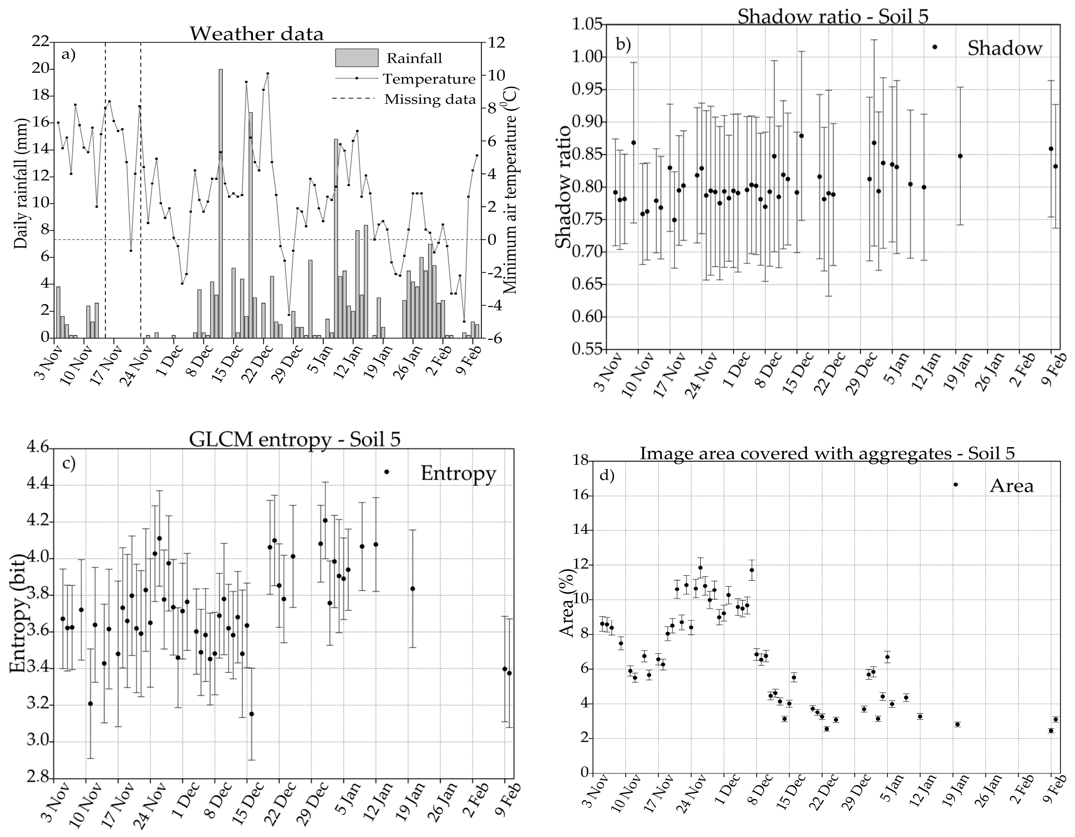 Sensors 17 01241 g009