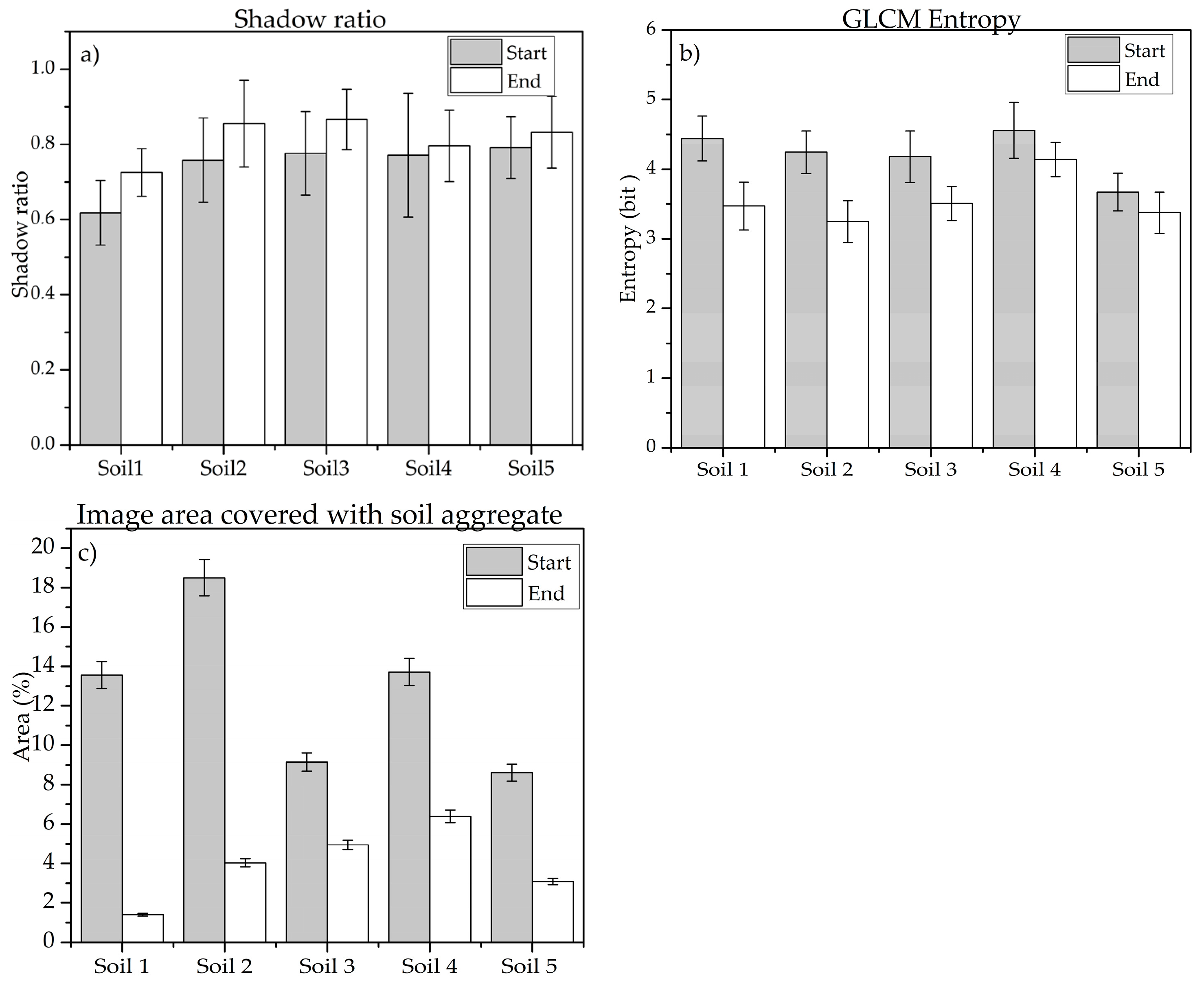 Sensors 17 01241 g010