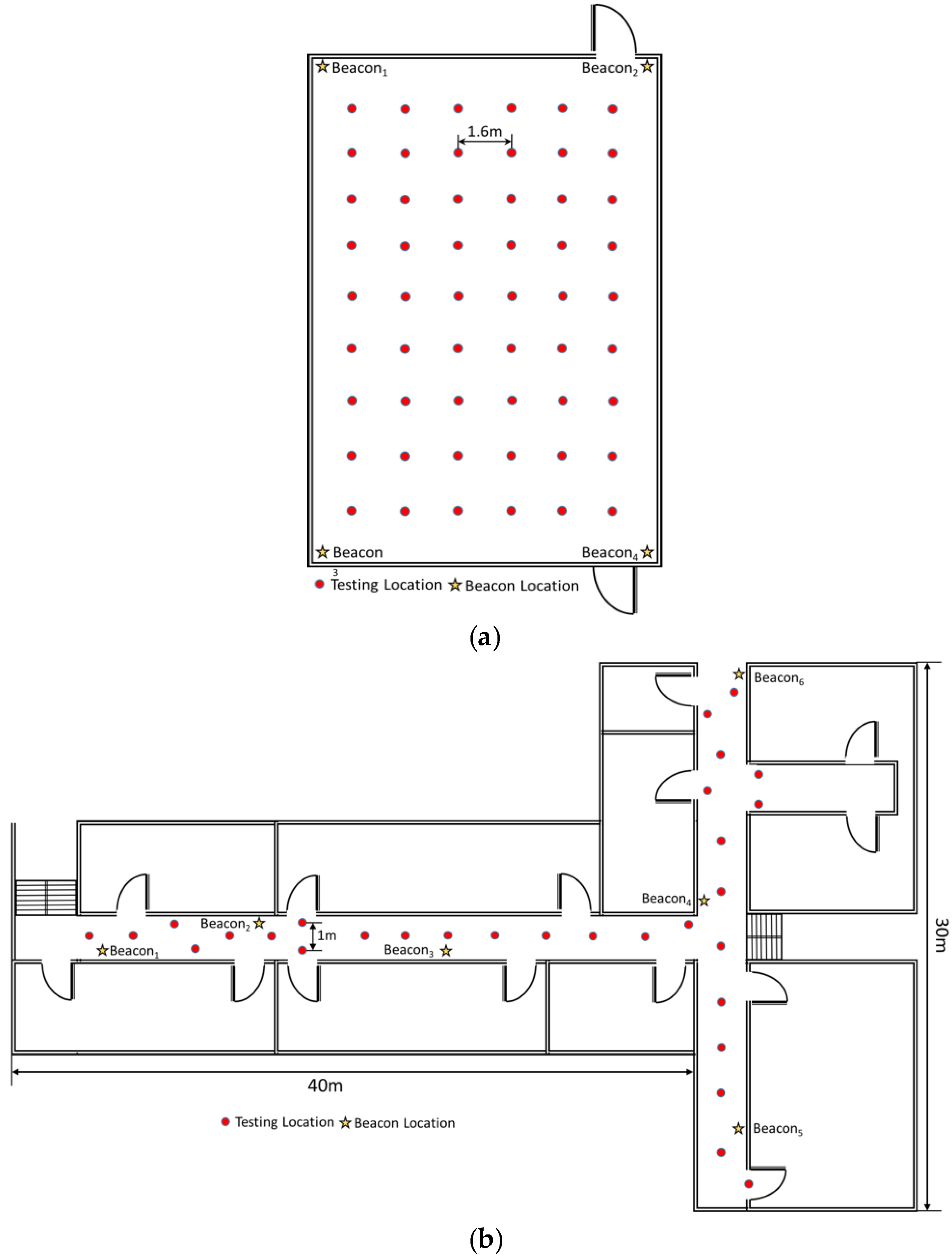 Sensors 17 01242 g006