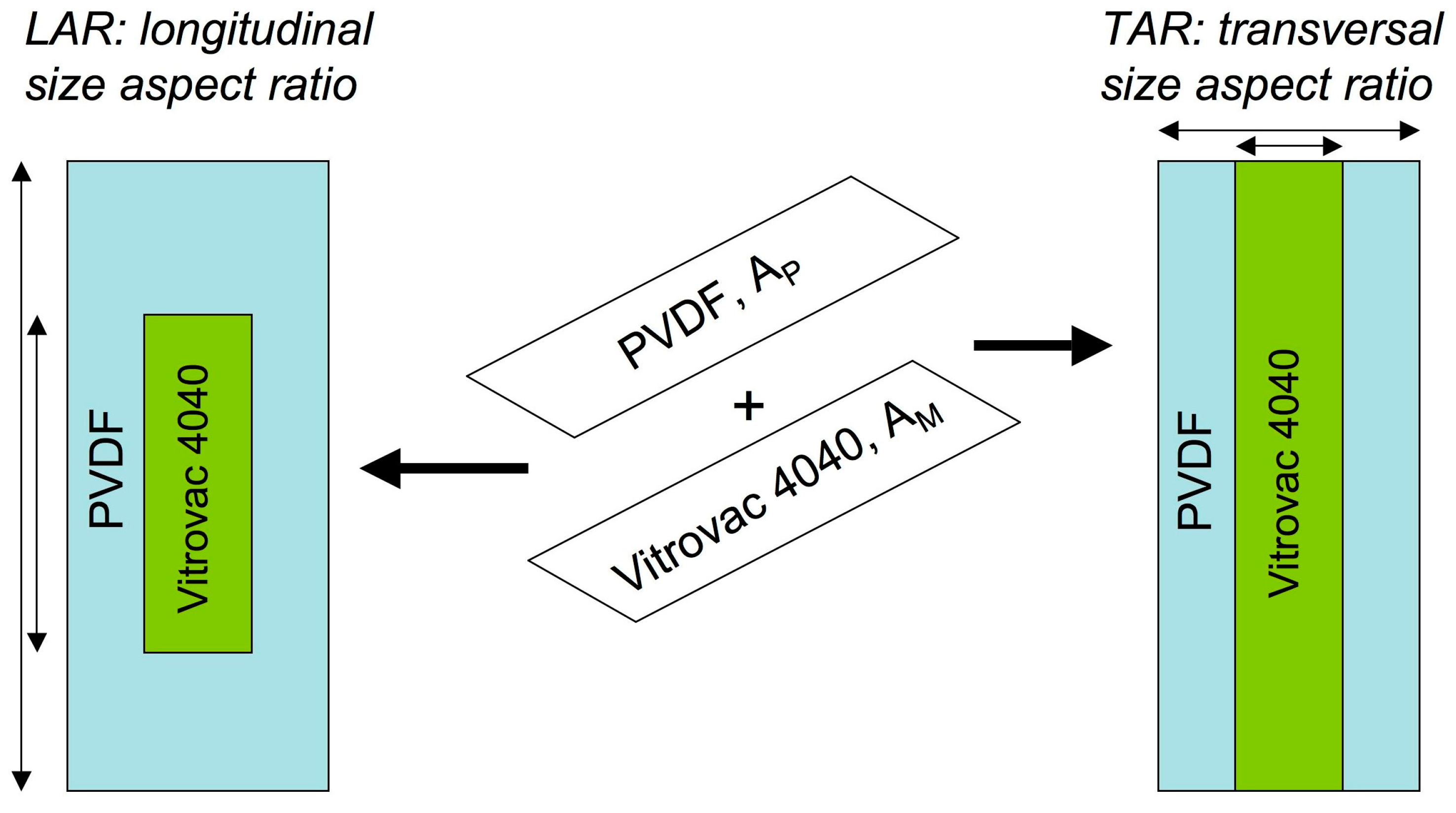 Sensors 17 01251 g008