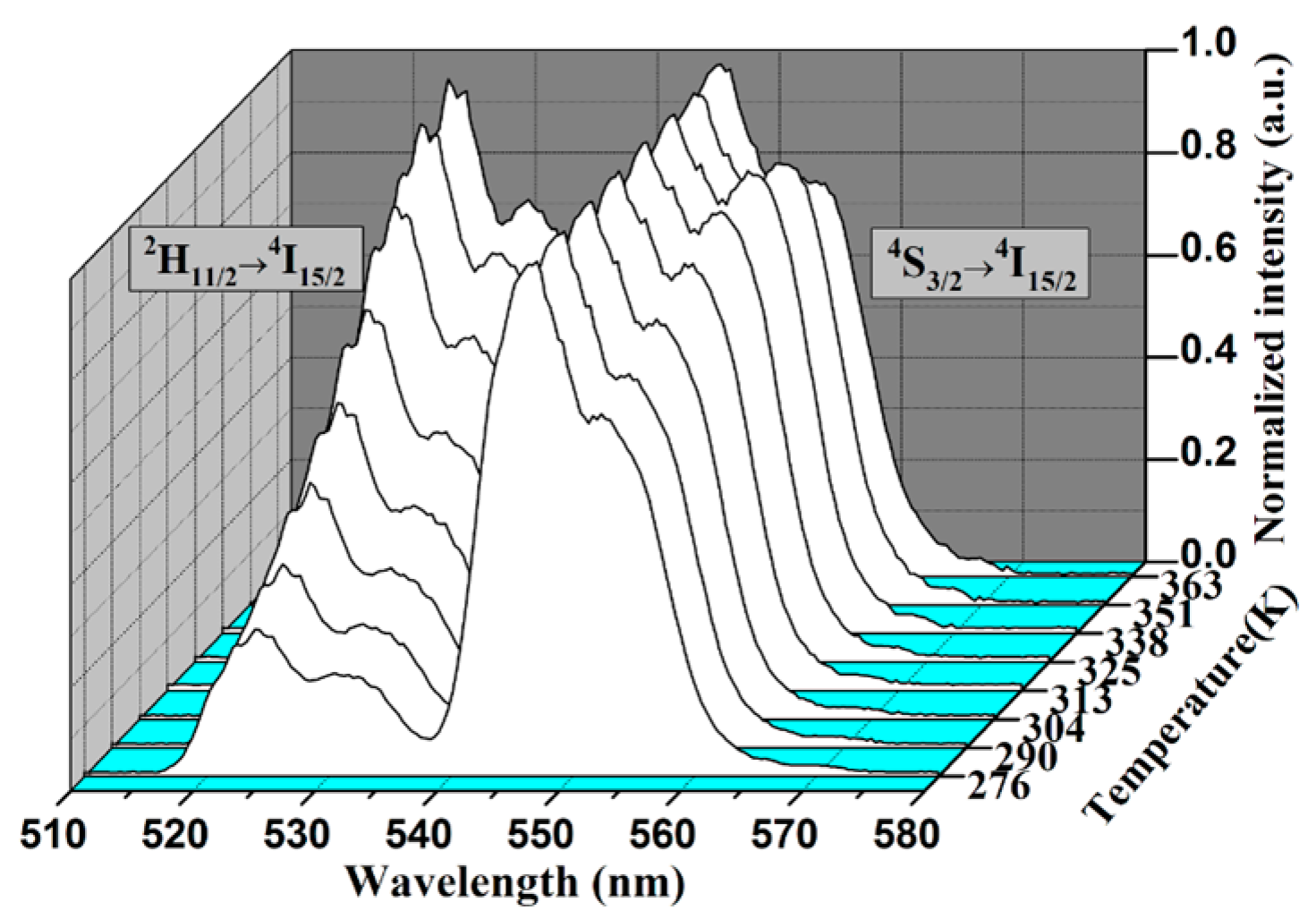 Sensors 17 01253 g004