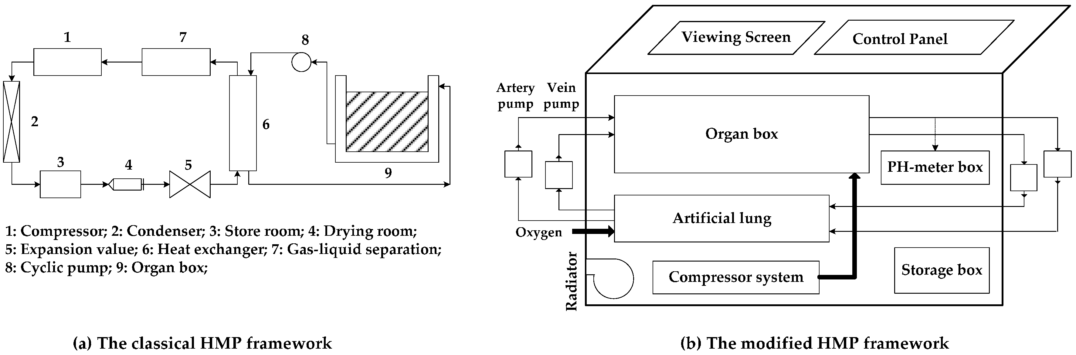 Sensors 17 01256 g001