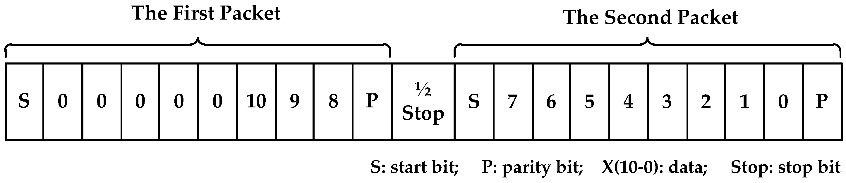 Sensors 17 01256 g003