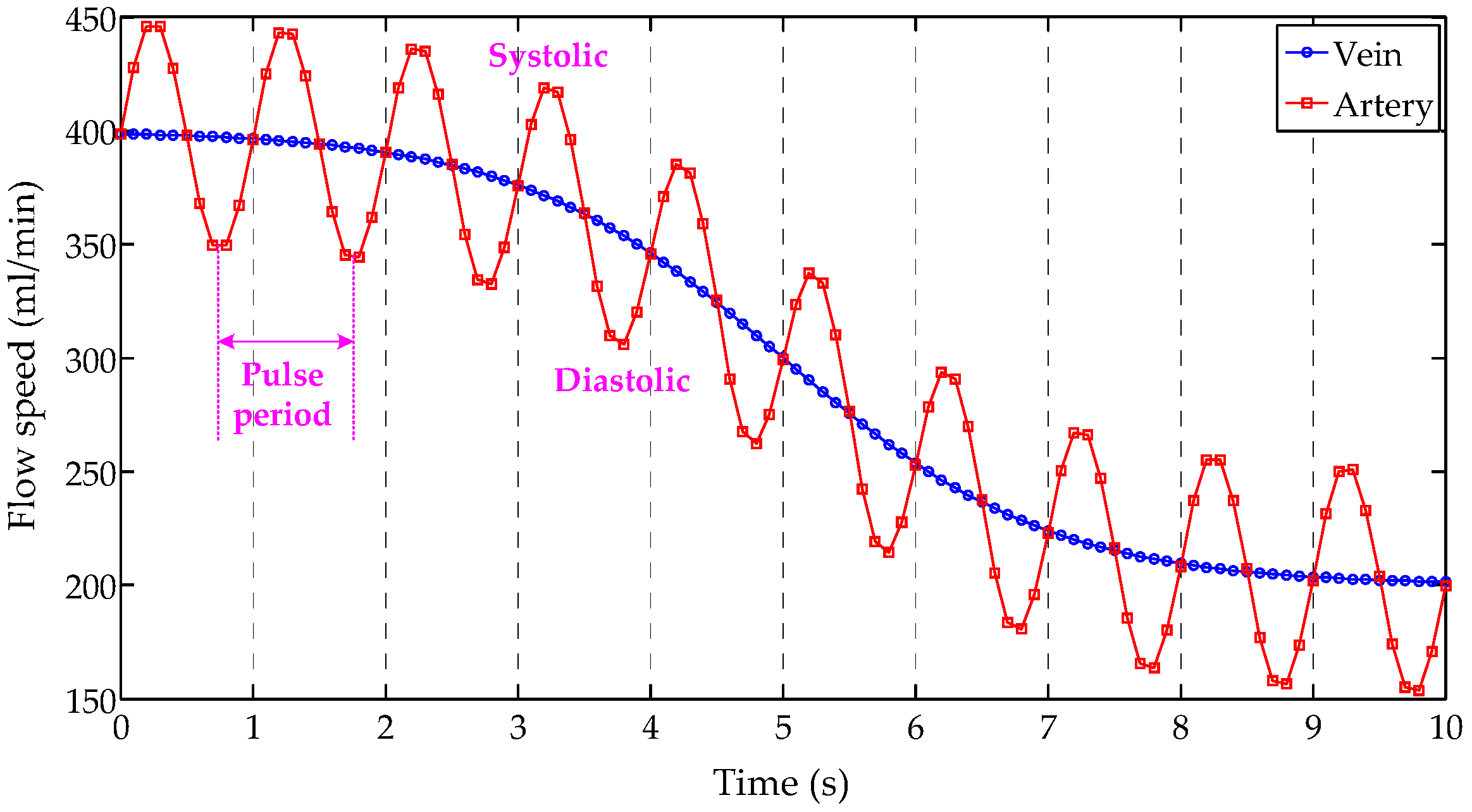 Sensors 17 01256 g005