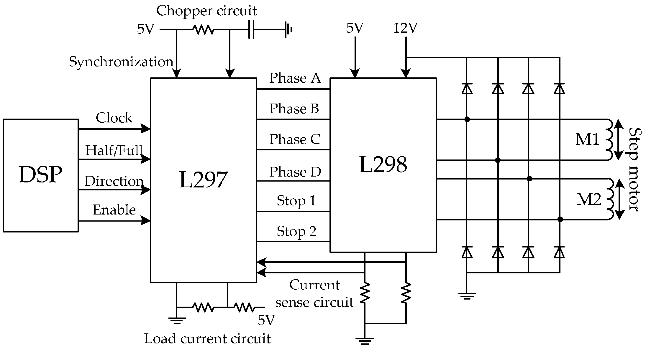 Sensors 17 01256 g006