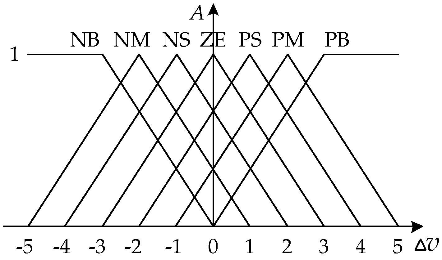 Sensors 17 01256 g014
