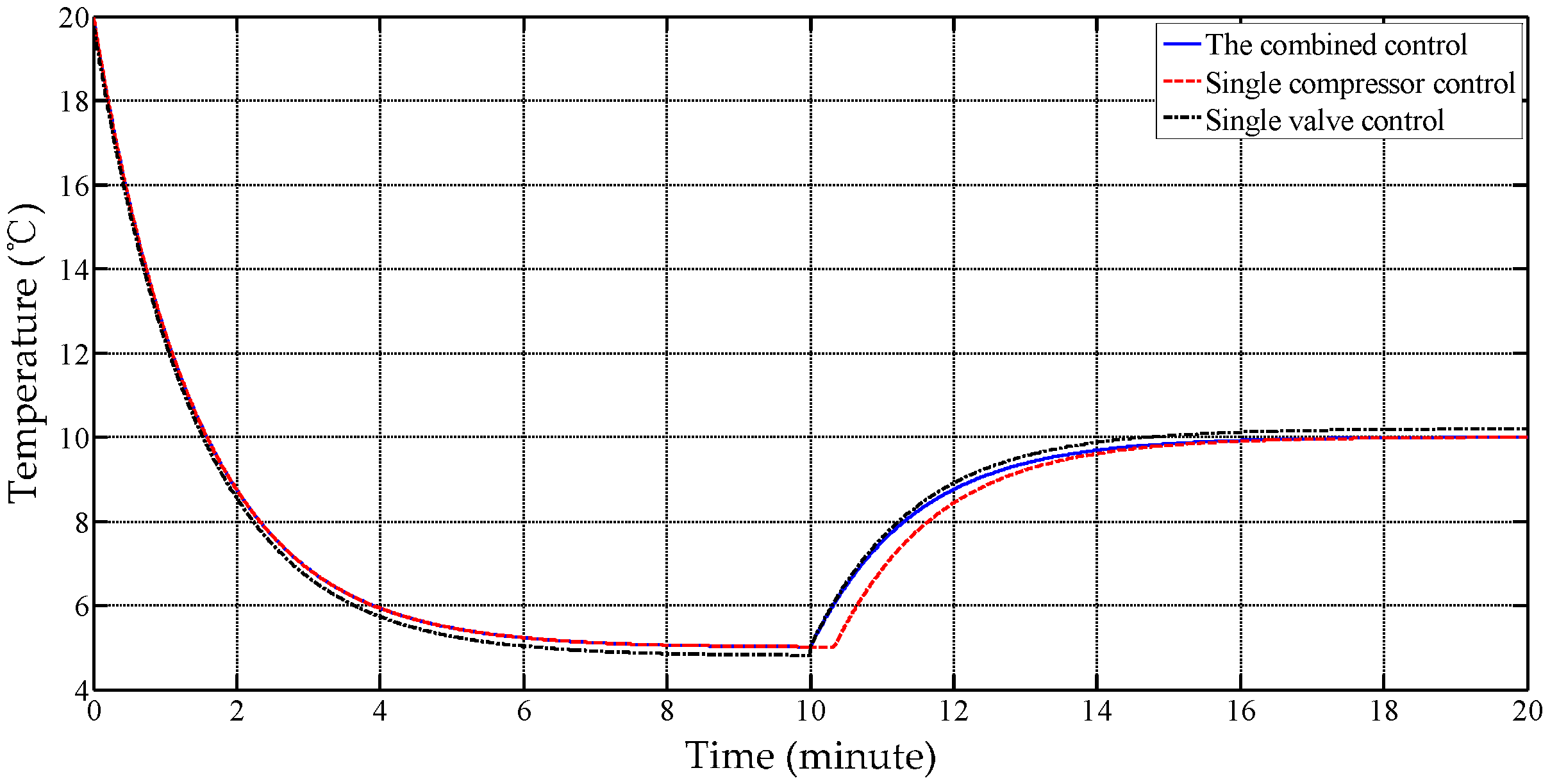 Sensors 17 01256 g018