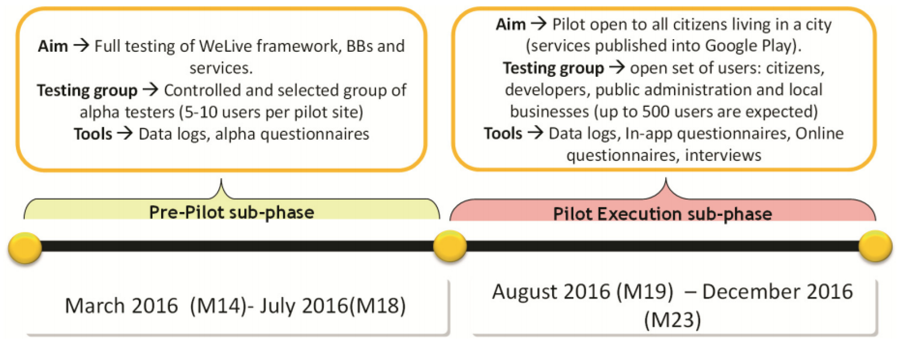 Sensors 17 01265 g007