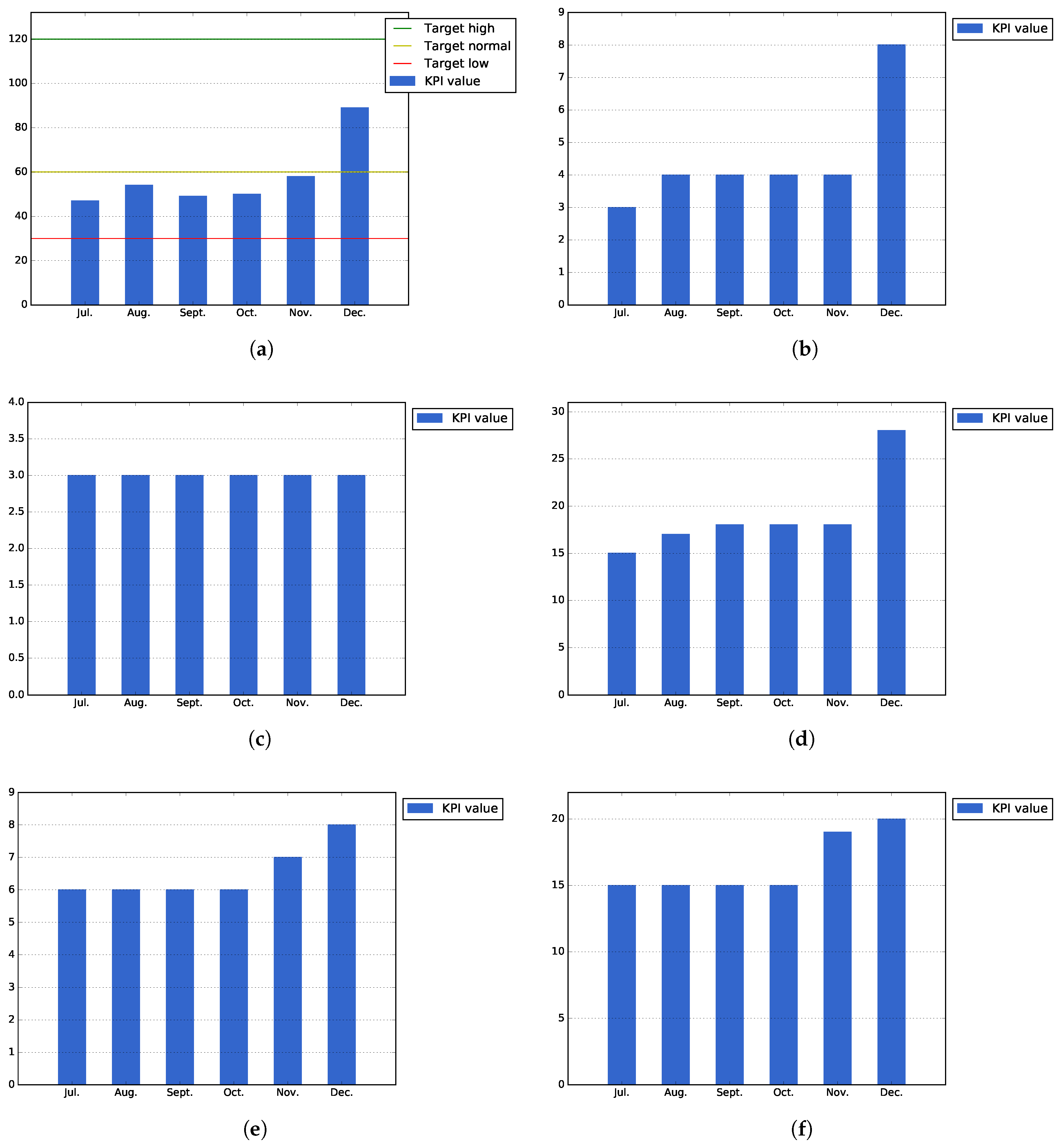 Sensors 17 01265 g008