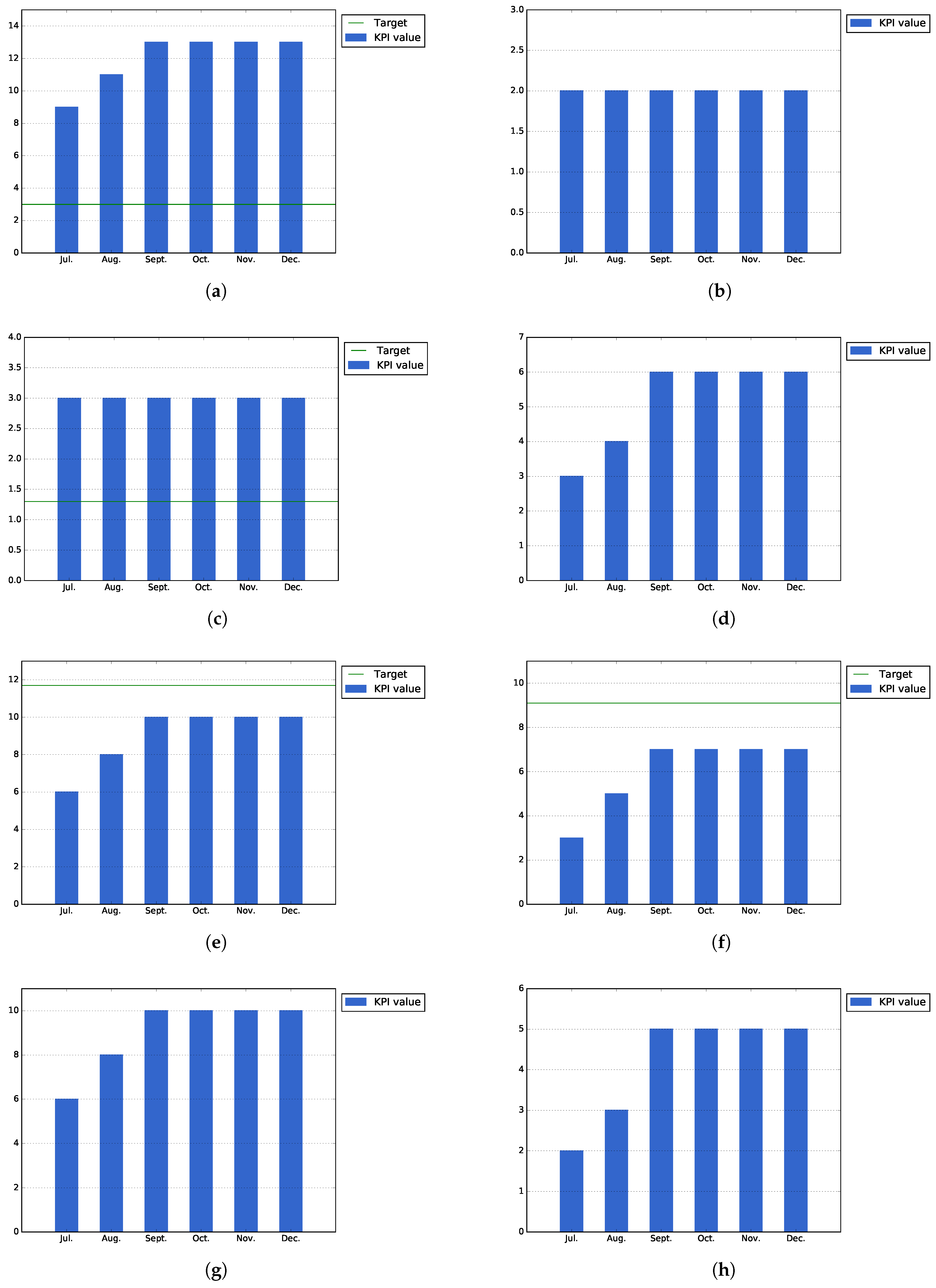 Sensors 17 01265 g016