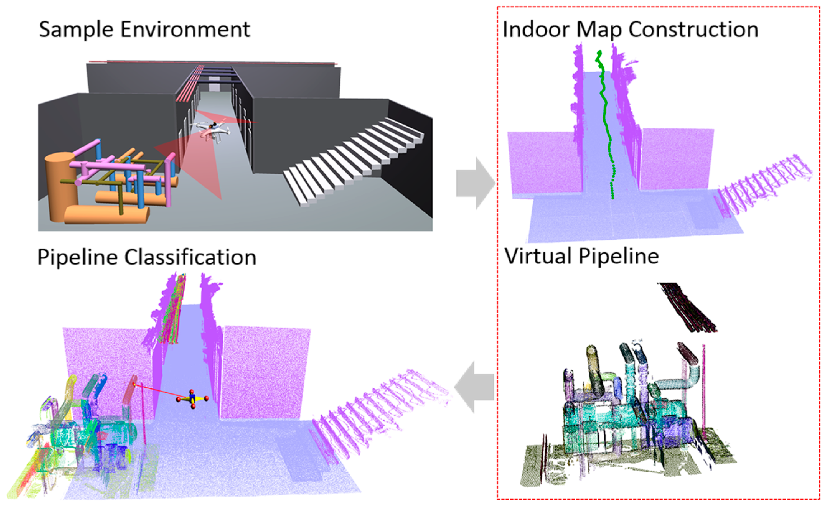 Sensors 17 01268 g001