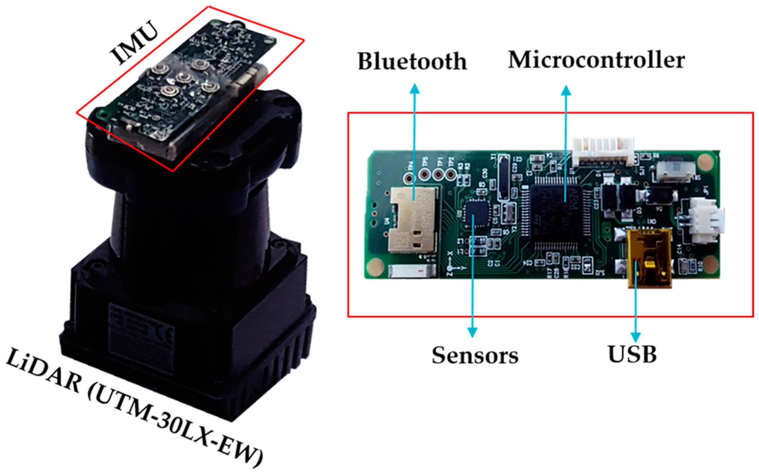 Sensors 17 01268 g003