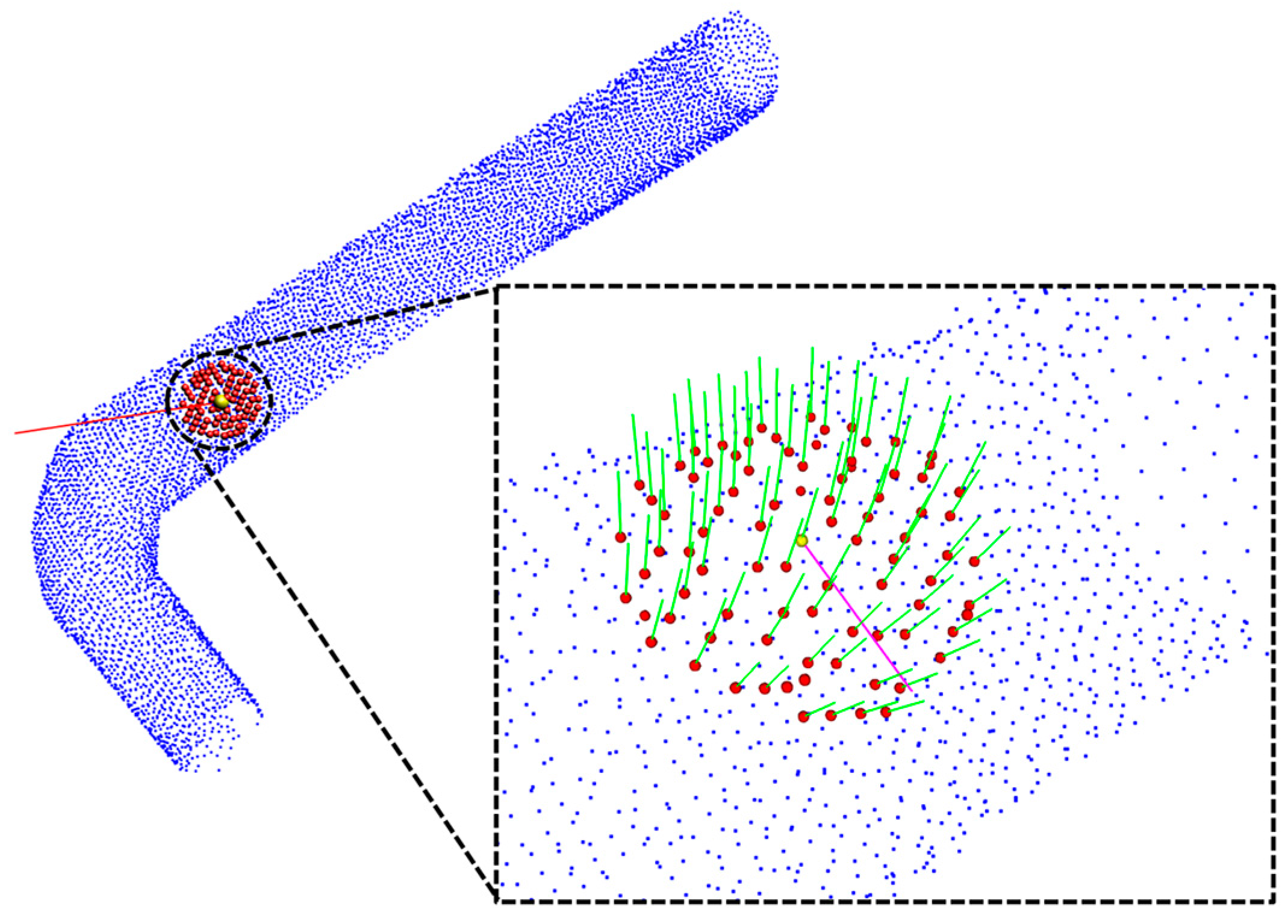 Sensors 17 01268 g010