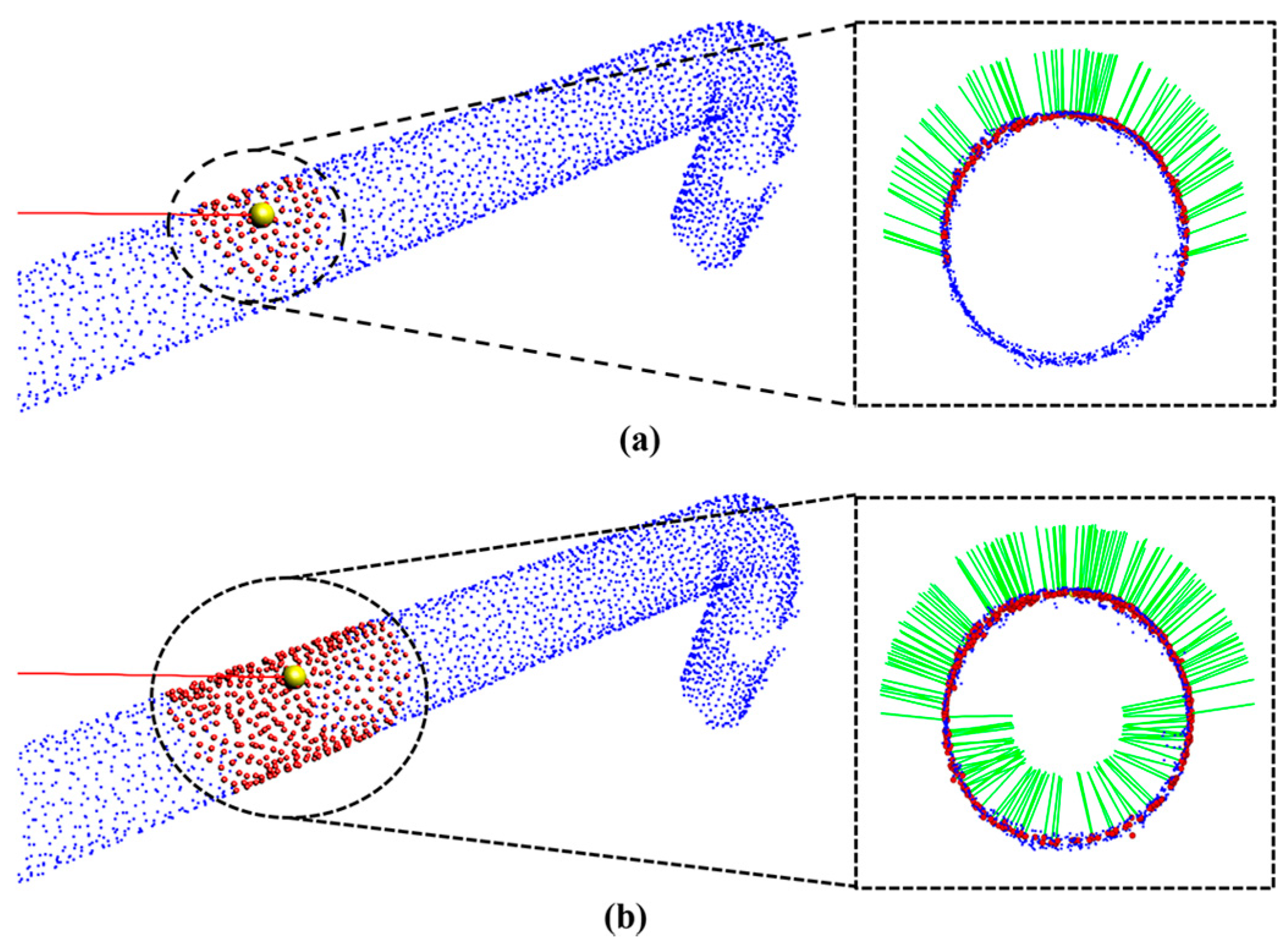 Sensors 17 01268 g013