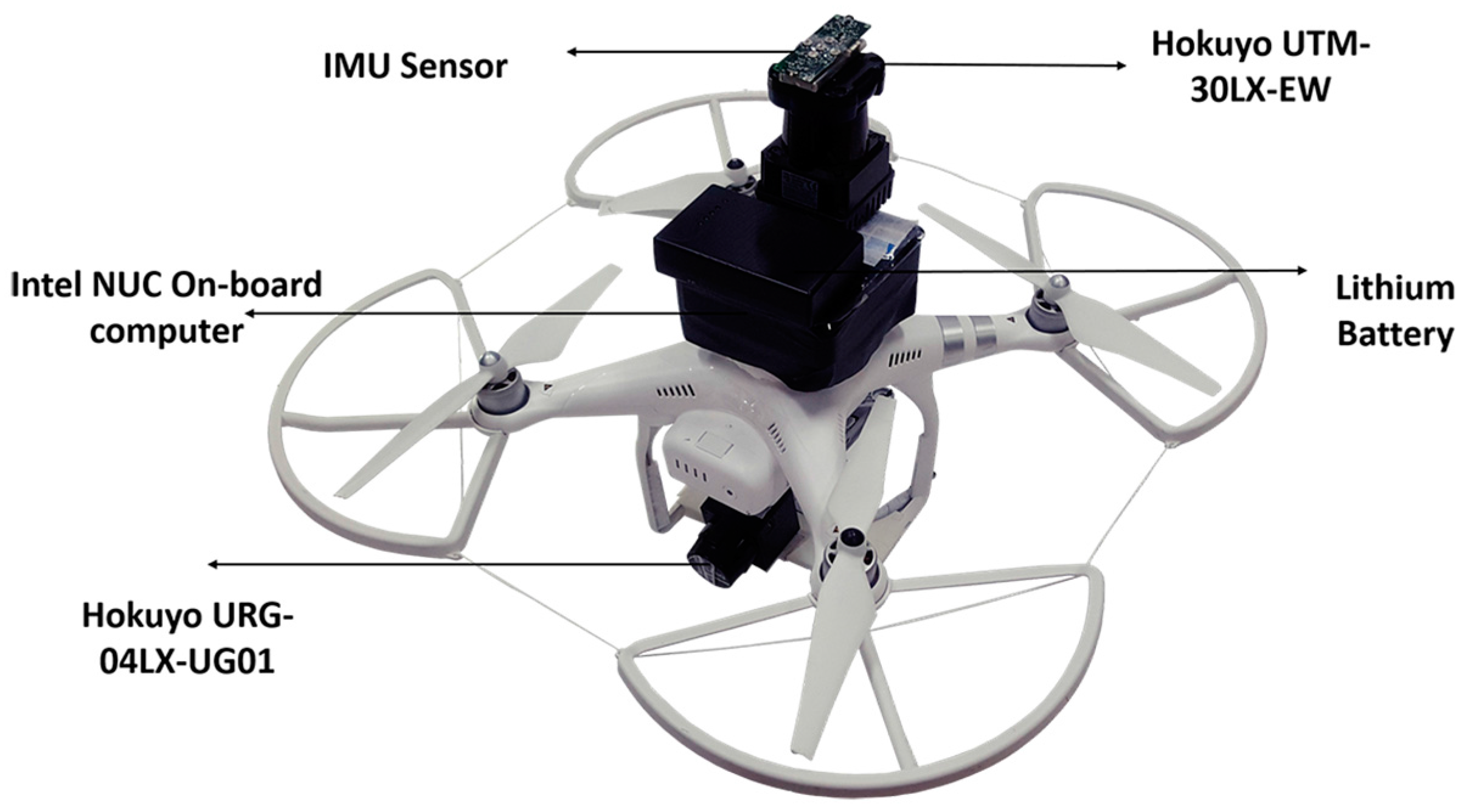 Sensors 17 01268 g014