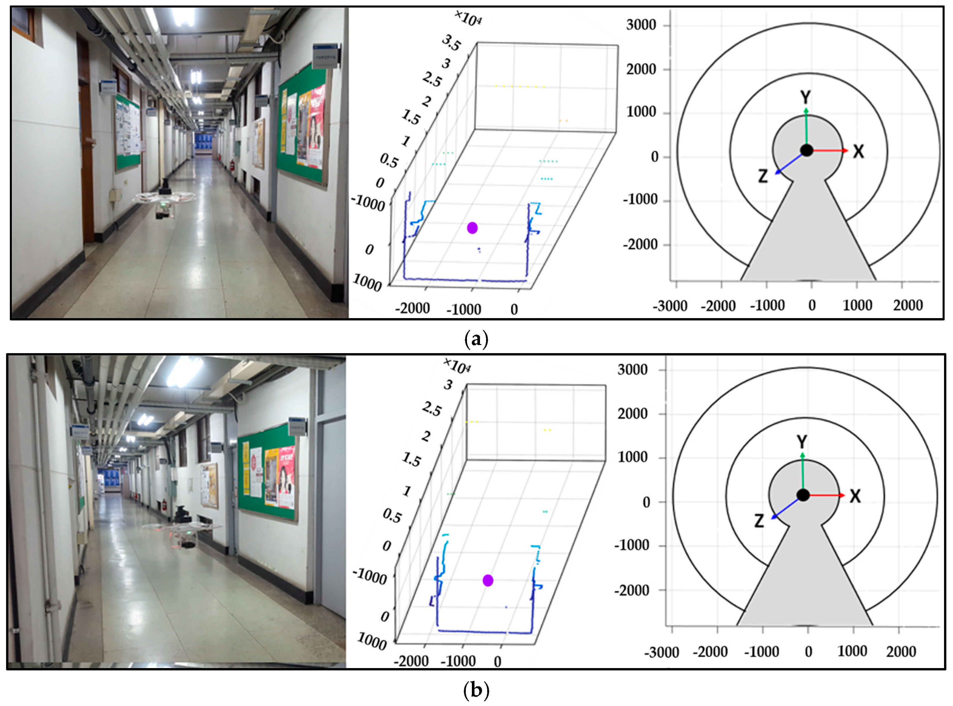 Sensors 17 01268 g017a