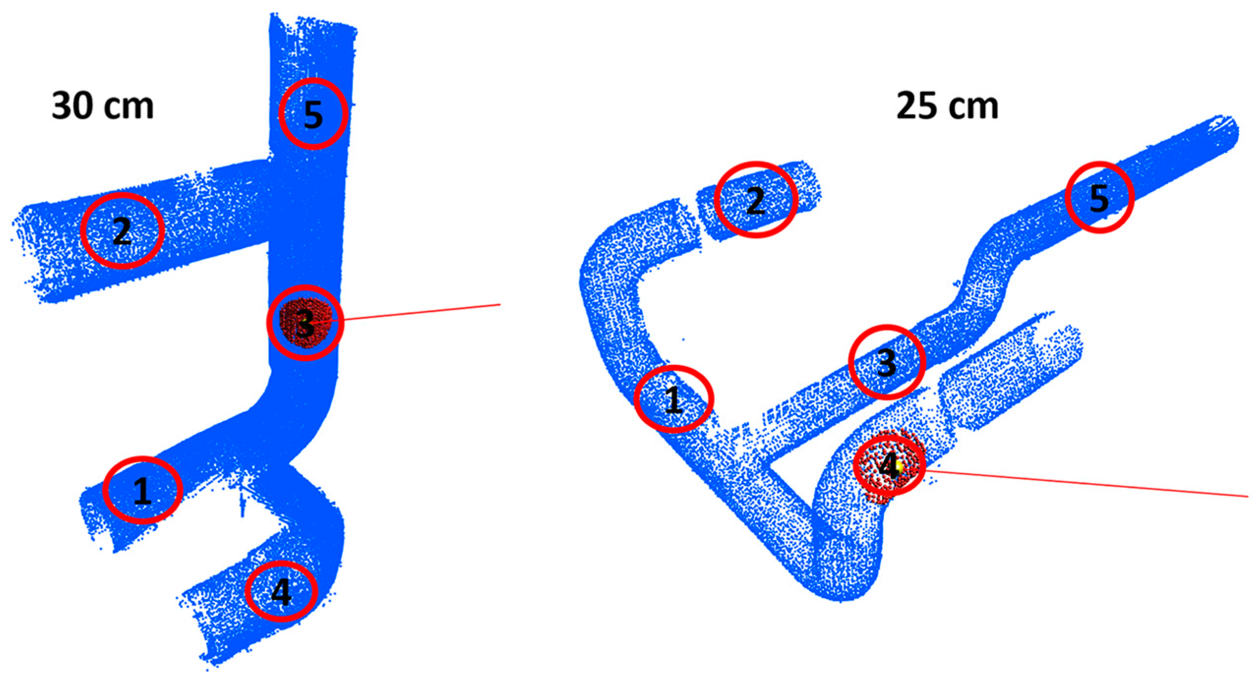 Sensors 17 01268 g022