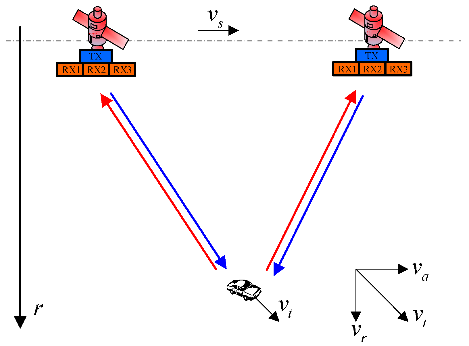 Sensors 17 01270 g001