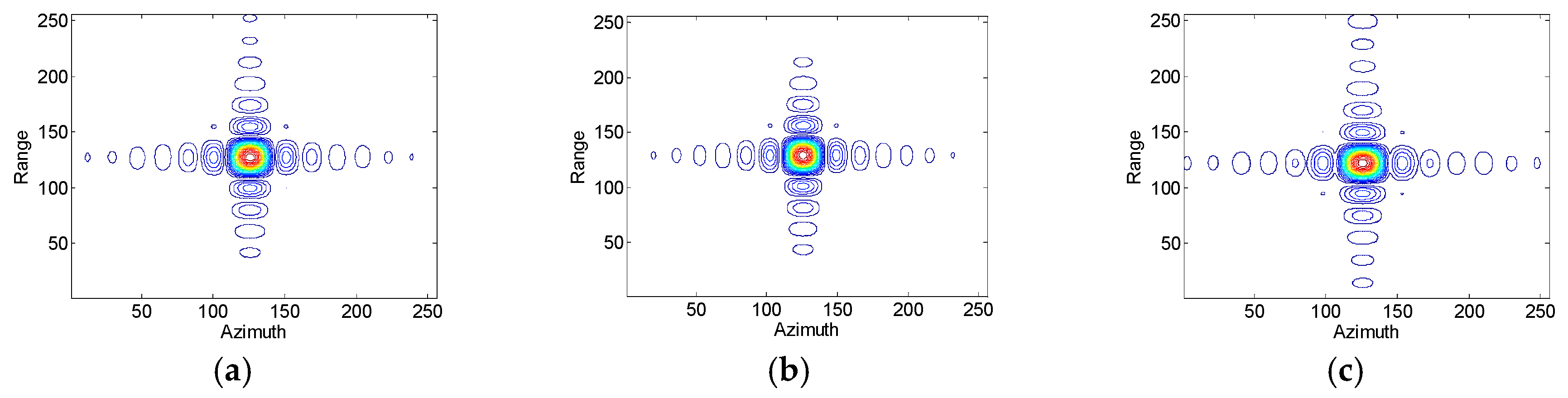 Sensors 17 01270 g003a