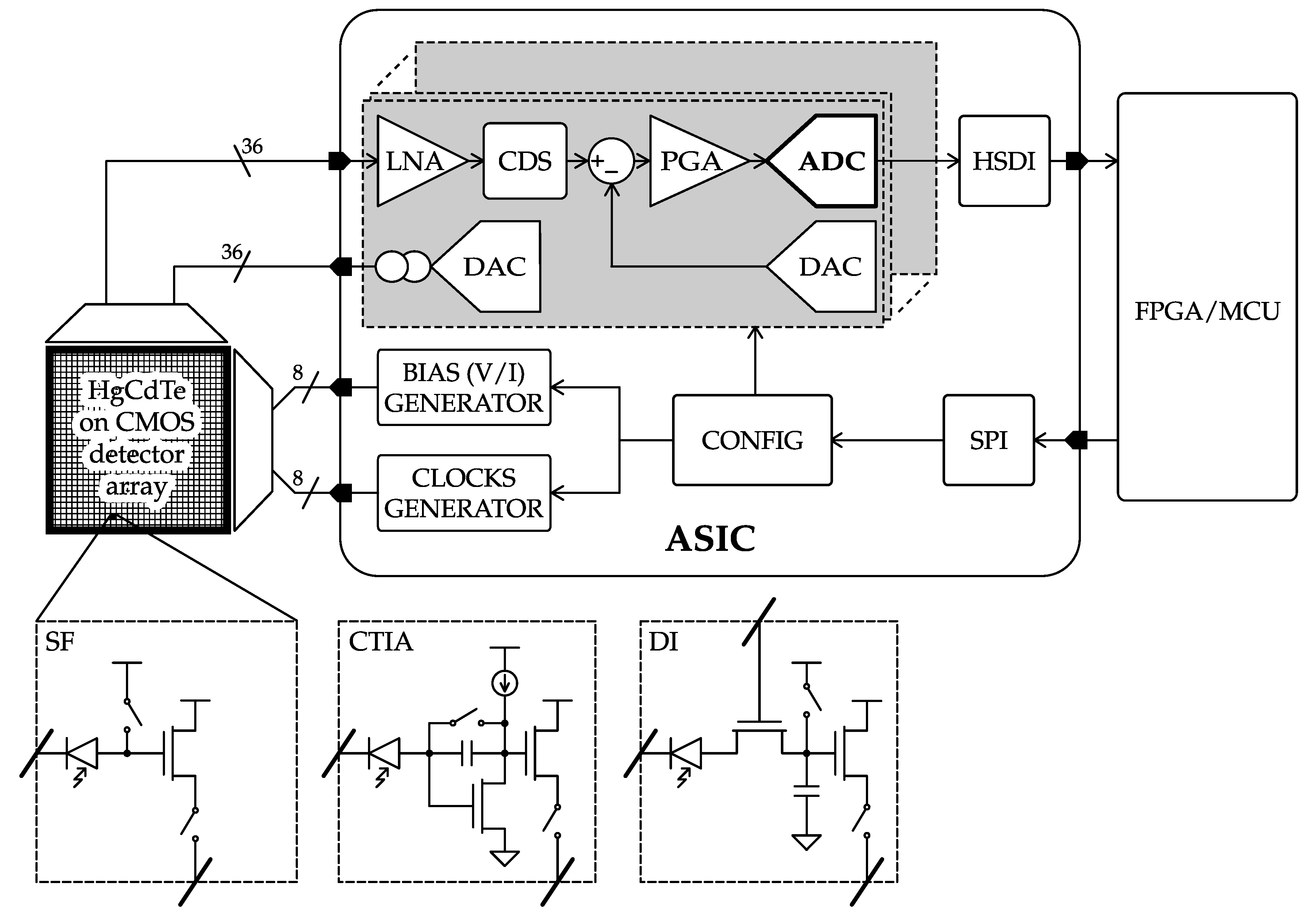 Sensors 17 01273 g001