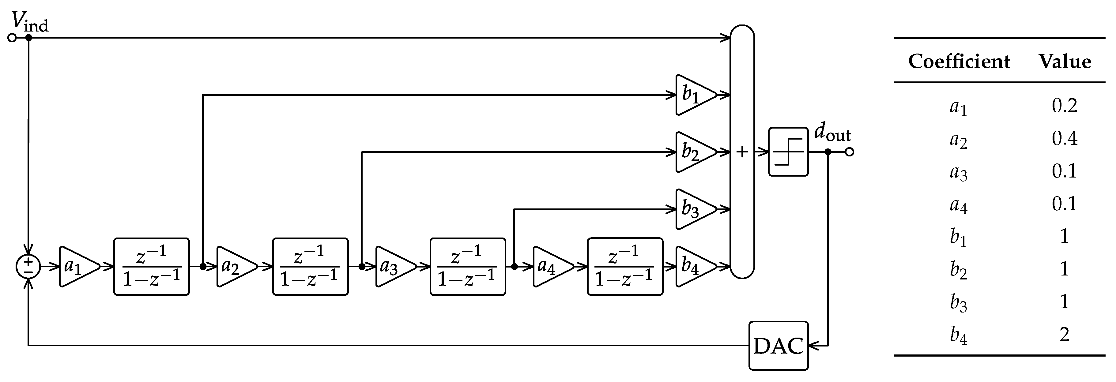 Sensors 17 01273 g002