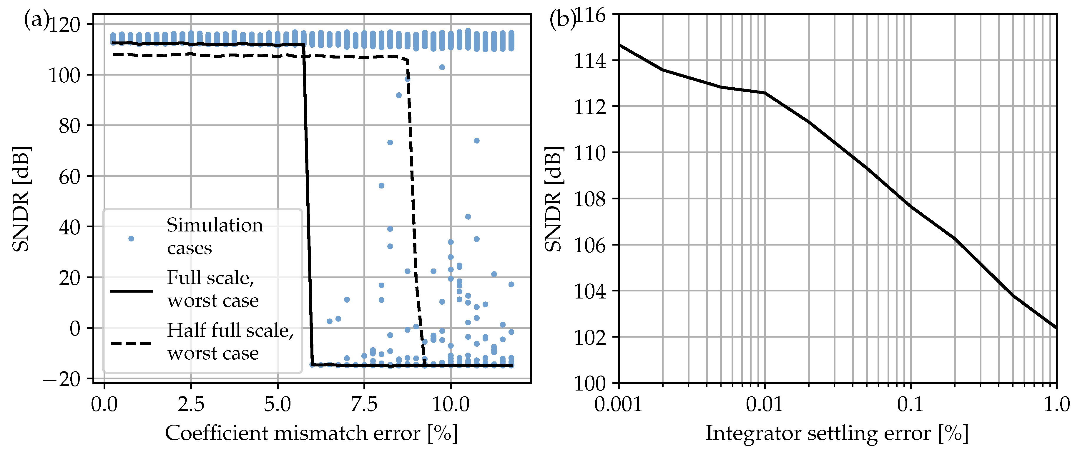 Sensors 17 01273 g004