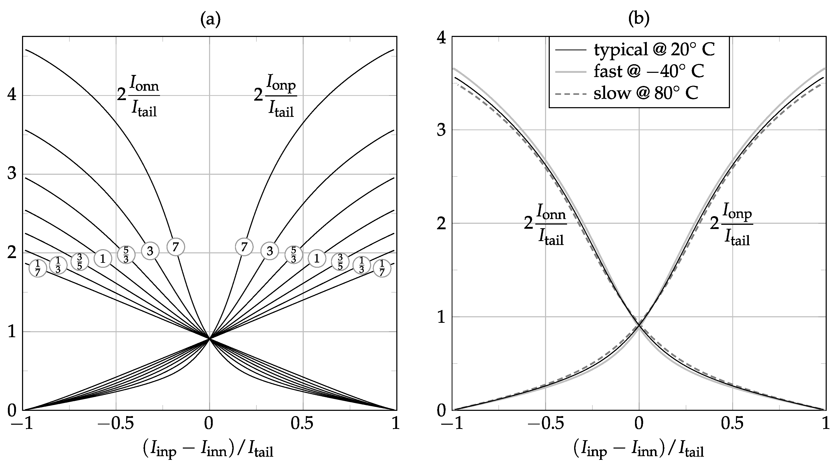 Sensors 17 01273 g008