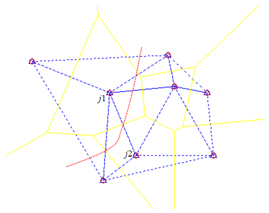 Sensors 17 01275 g002
