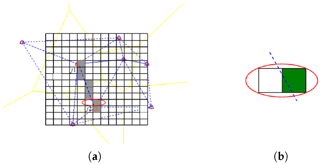 Sensors 17 01275 g007