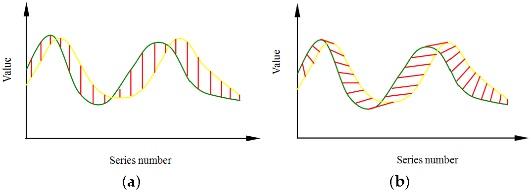 Sensors 17 01275 g009