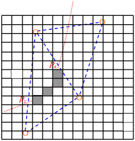 Sensors 17 01275 g010