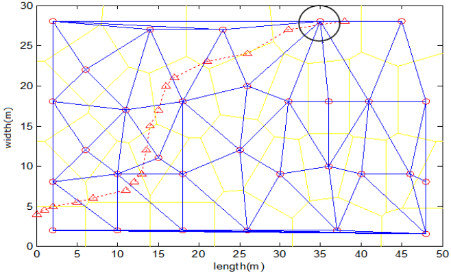 Sensors 17 01275 g014