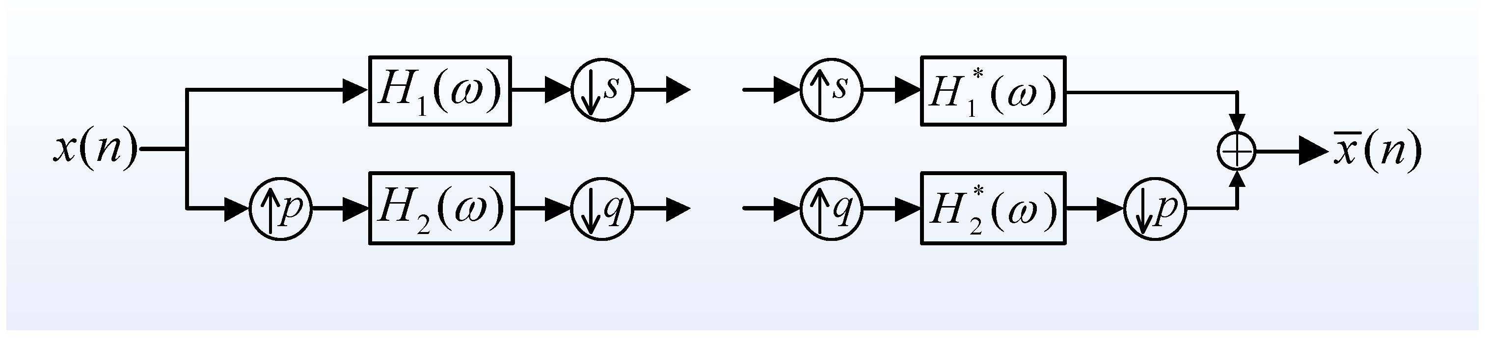 Sensors 17 01279 g003