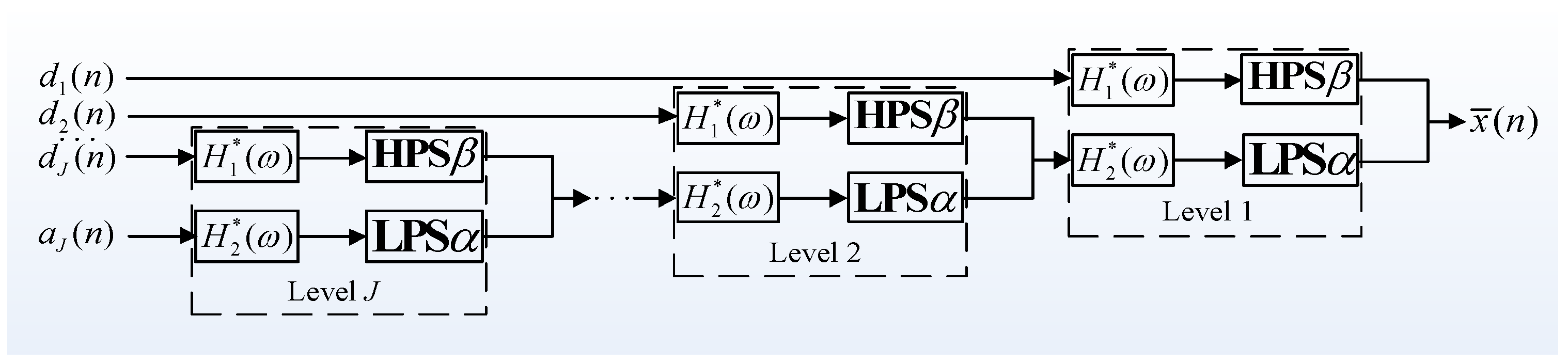 Sensors 17 01279 g006