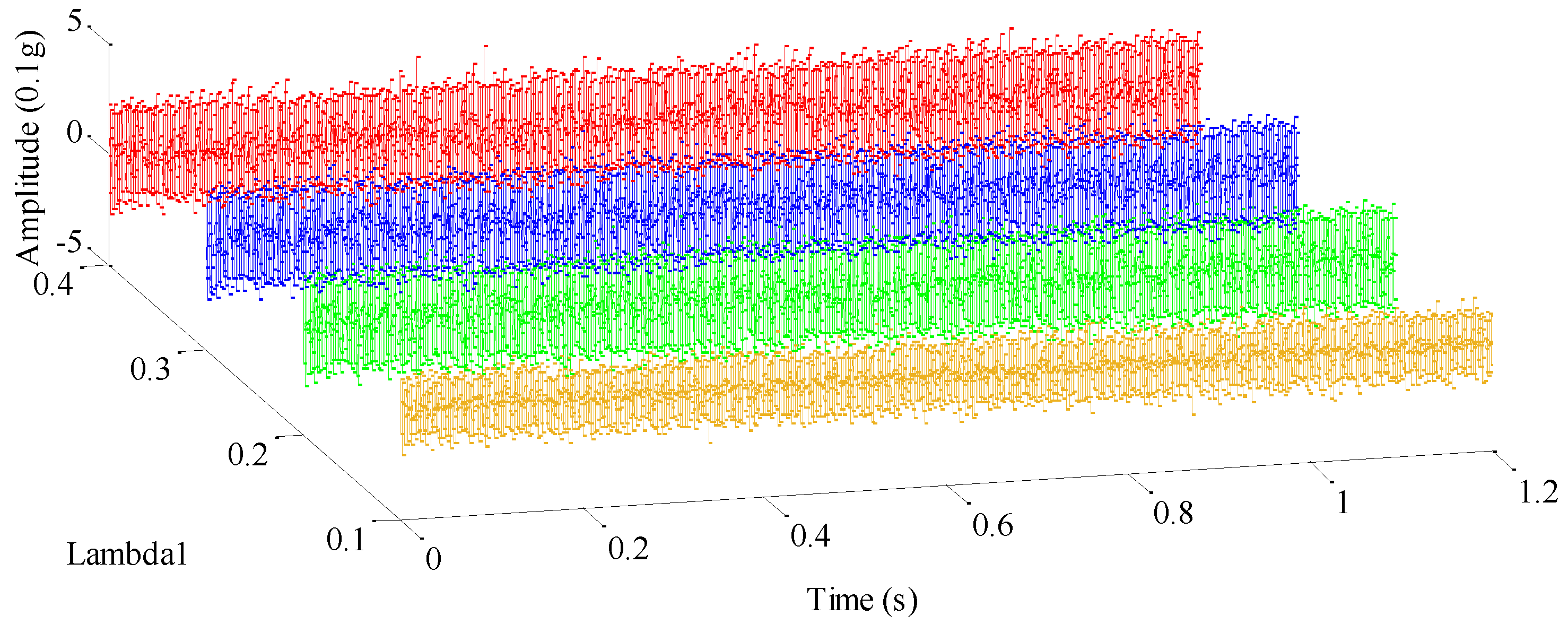 Sensors 17 01279 g011