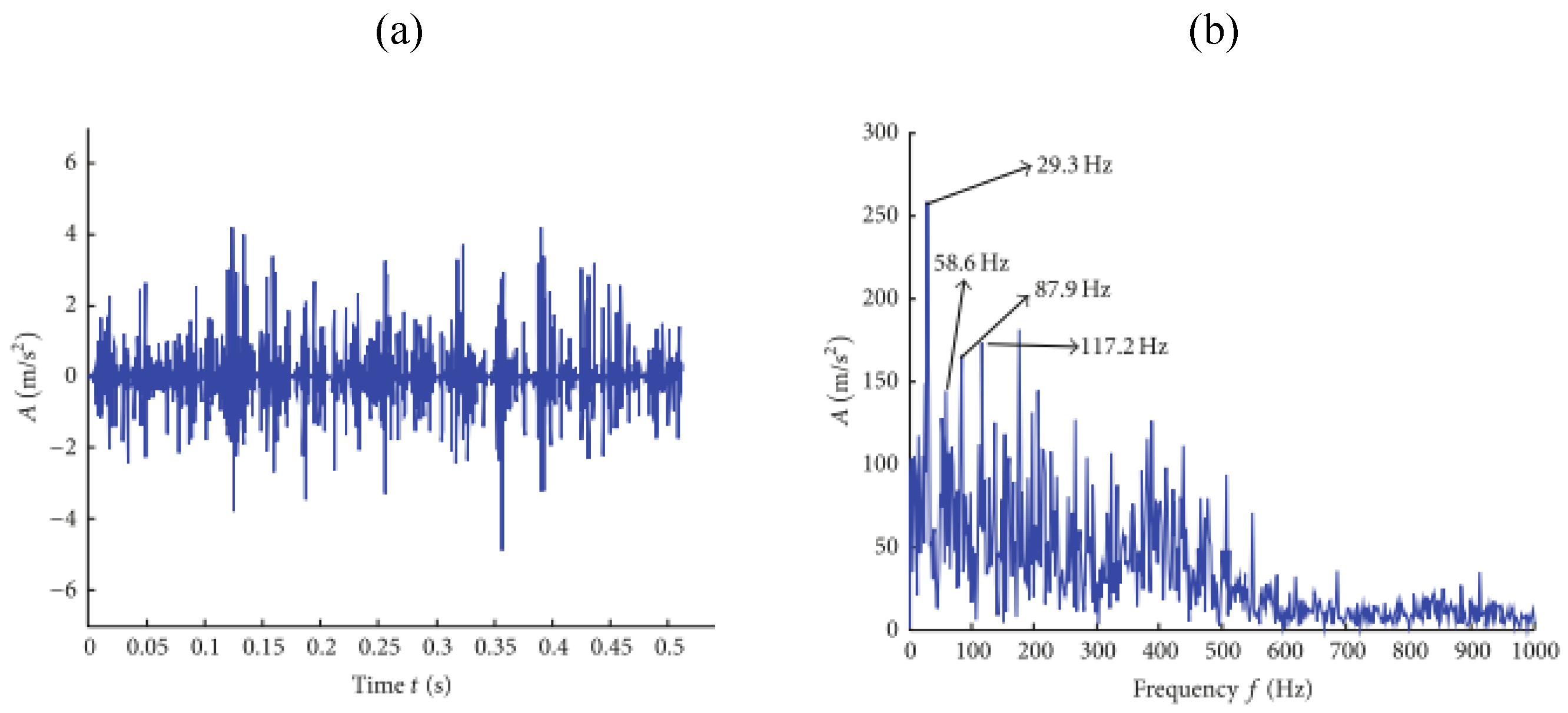 Sensors 17 01279 g012