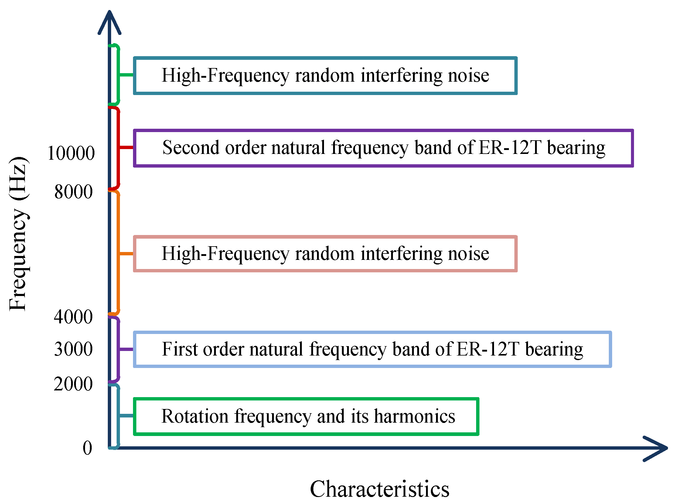 Sensors 17 01279 g014