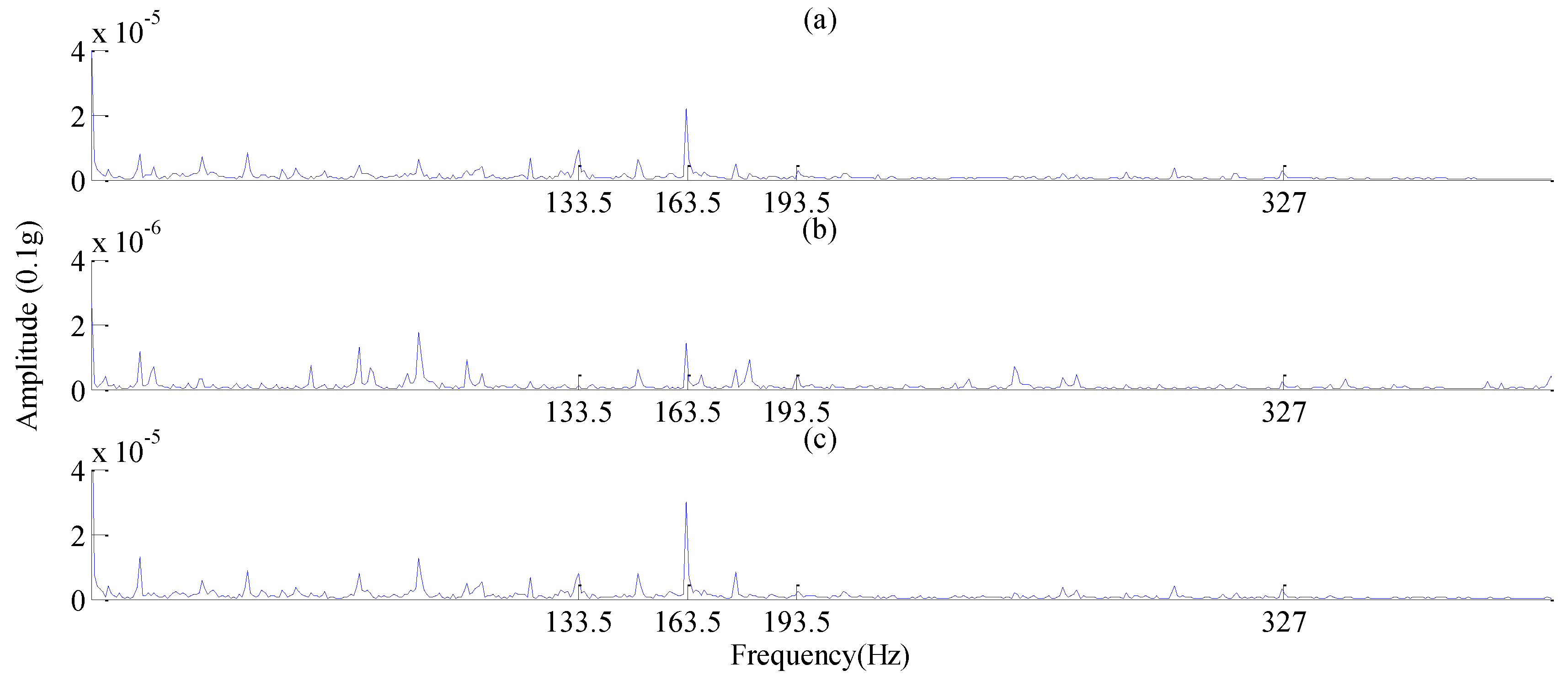 Sensors 17 01279 g015
