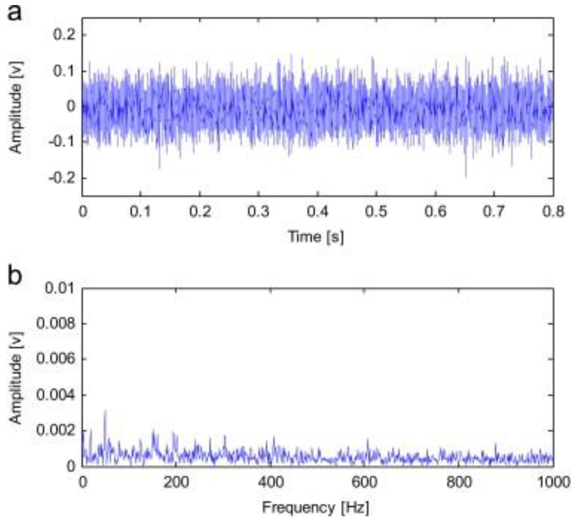 Sensors 17 01279 g017