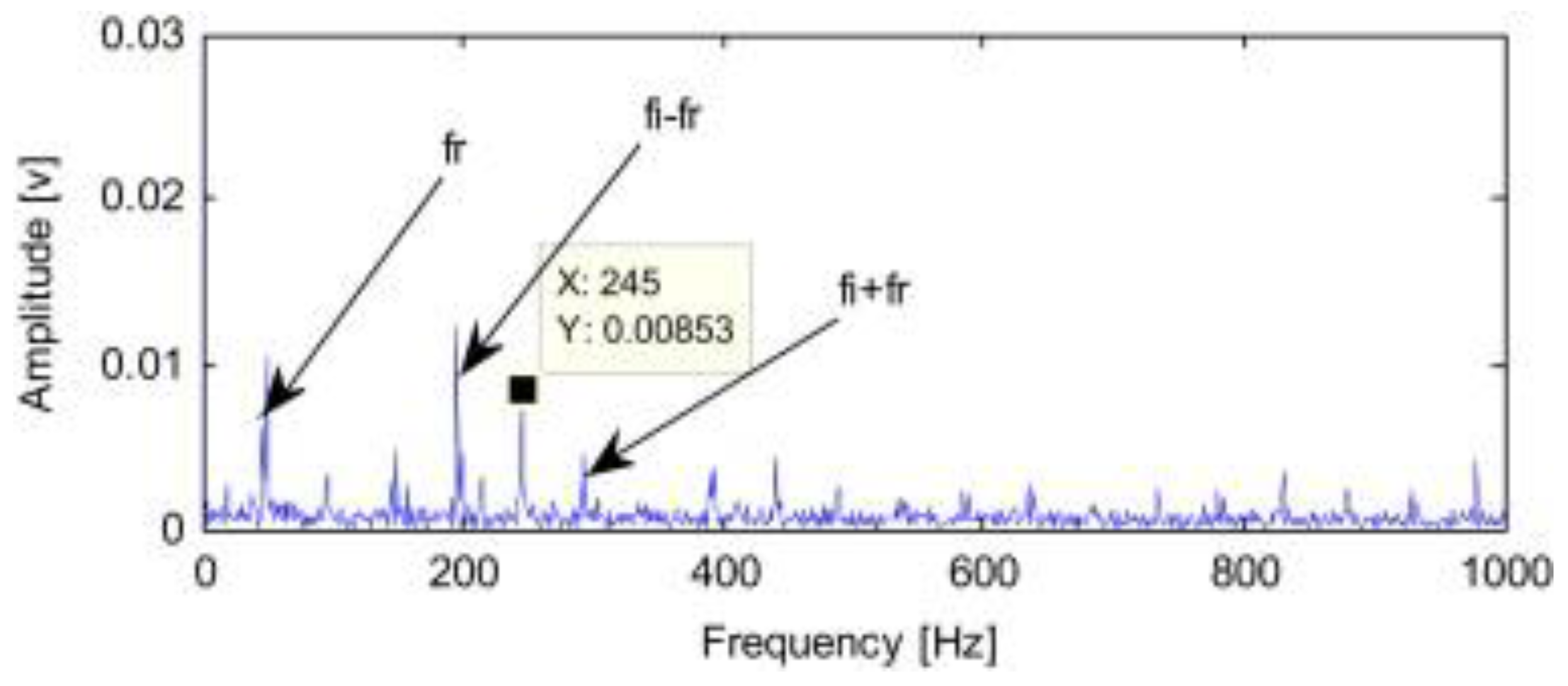 Sensors 17 01279 g018