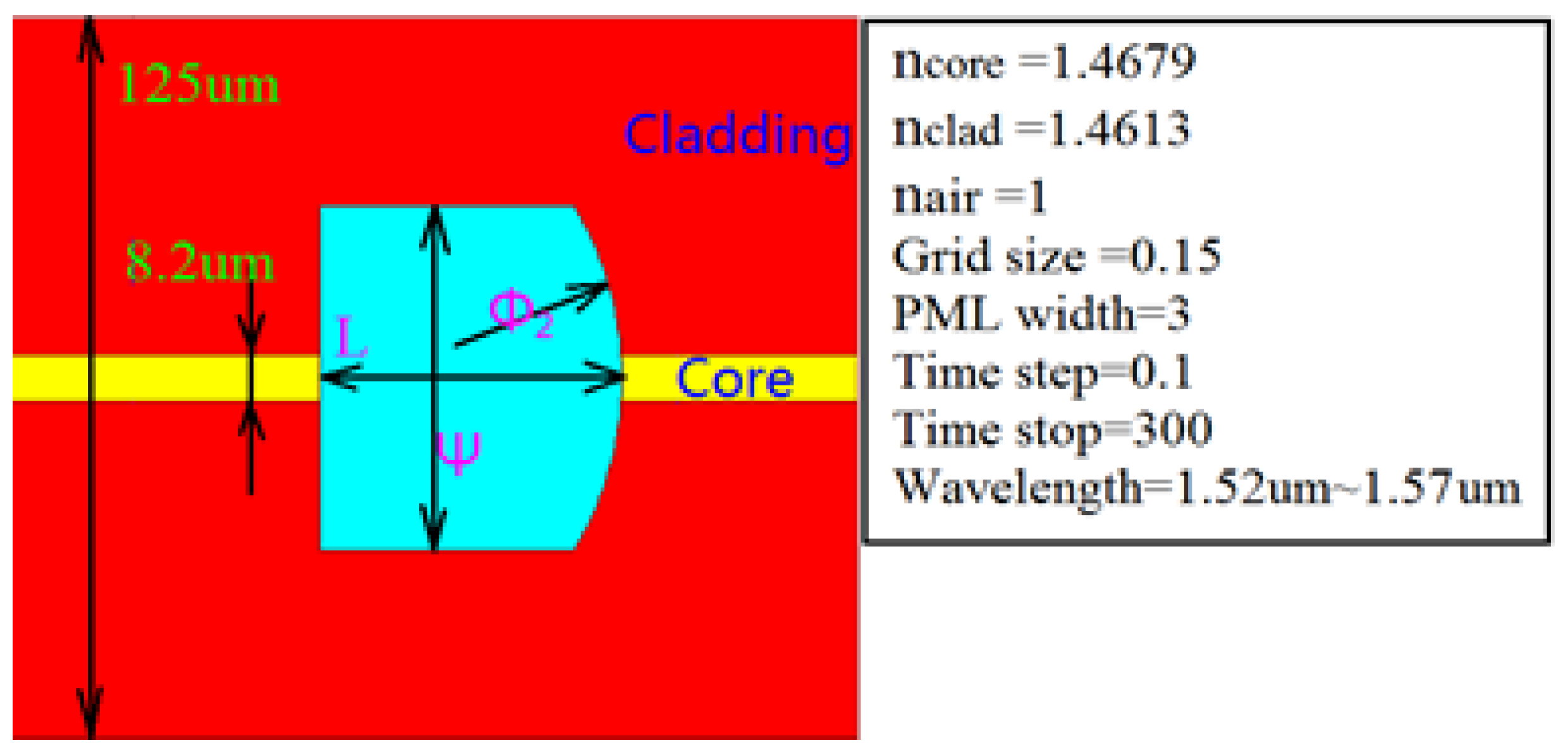 Sensors 17 01282 g004