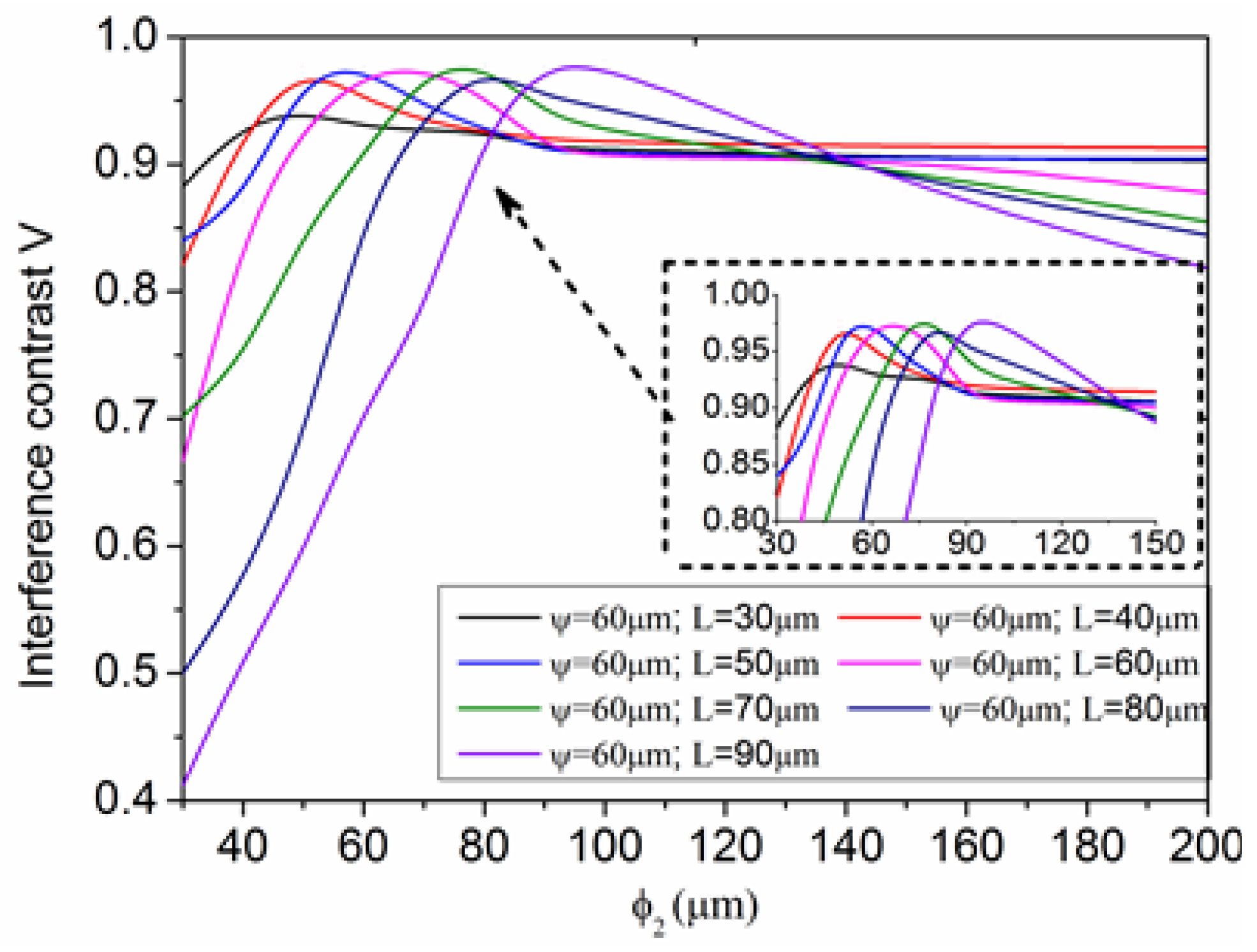 Sensors 17 01282 g006