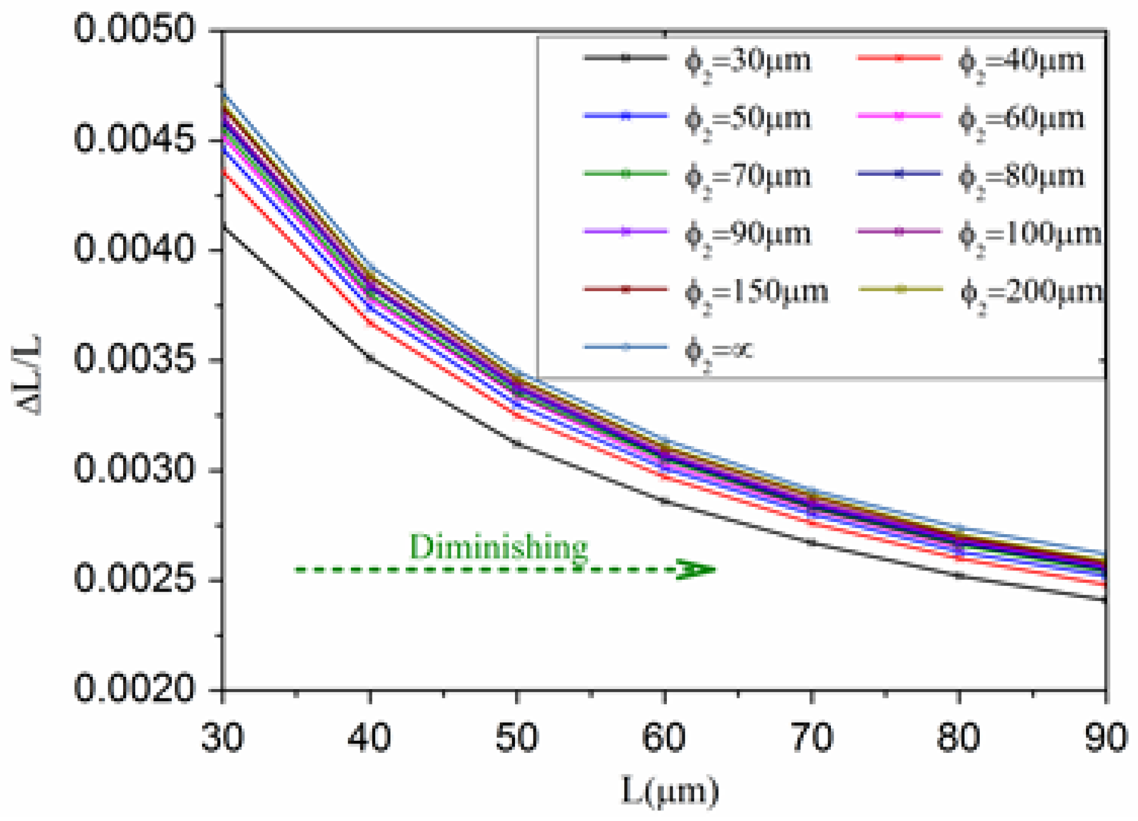 Sensors 17 01282 g009