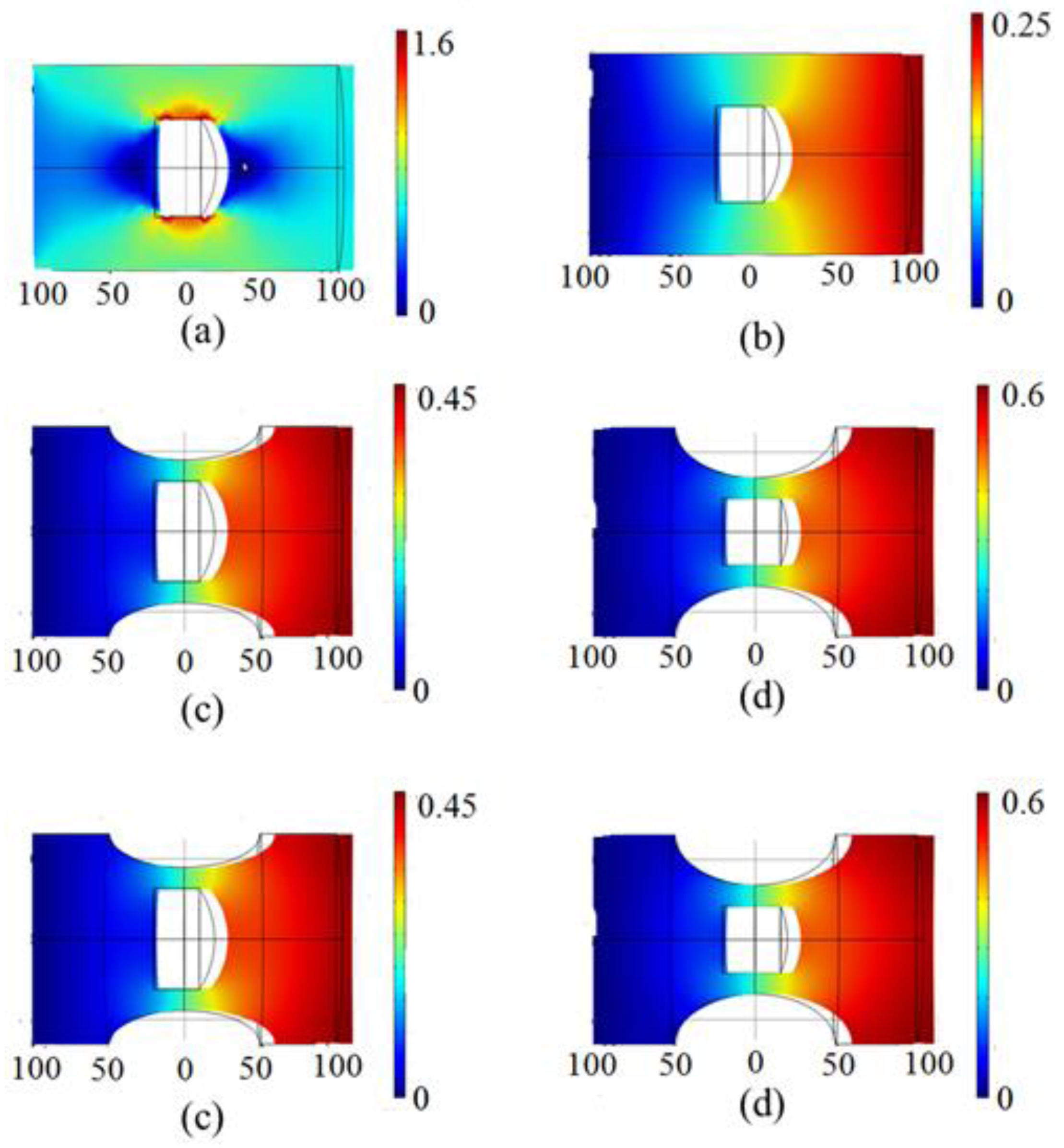 Sensors 17 01282 g010